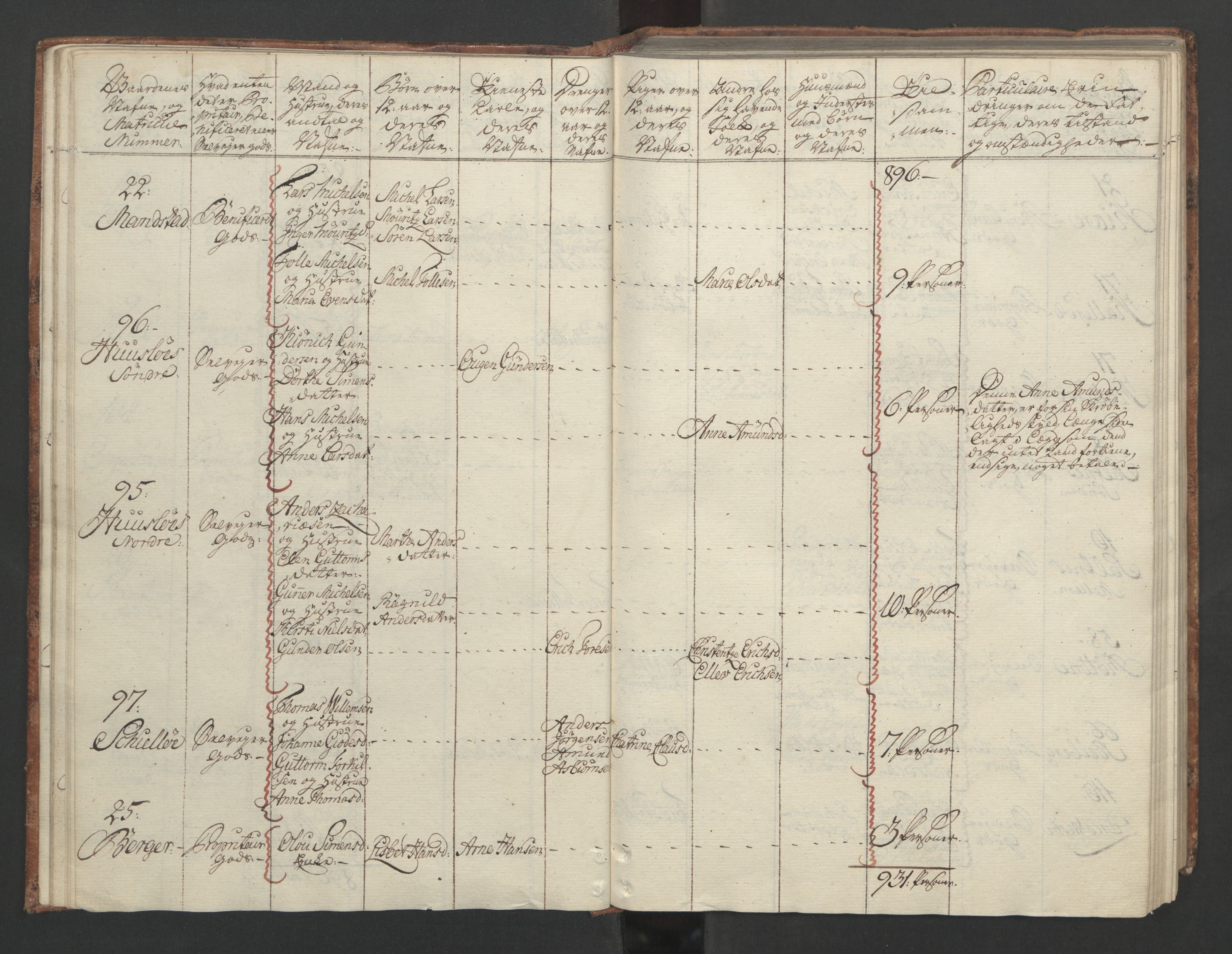 Rentekammeret inntil 1814, Reviderte regnskaper, Fogderegnskap, RA/EA-4092/R04/L0260: Ekstraskatten Moss, Onsøy, Tune, Veme og Åbygge, 1762, s. 59