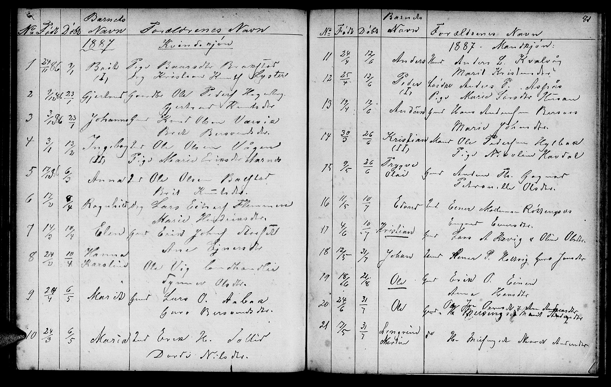 Ministerialprotokoller, klokkerbøker og fødselsregistre - Møre og Romsdal, AV/SAT-A-1454/586/L0991: Klokkerbok nr. 586C02, 1862-1892, s. 81