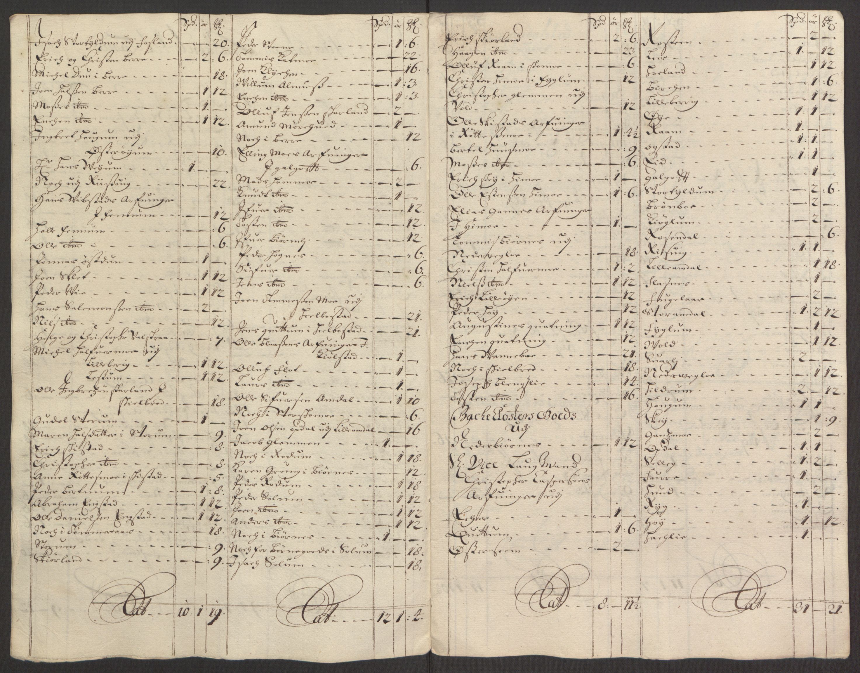 Rentekammeret inntil 1814, Reviderte regnskaper, Fogderegnskap, RA/EA-4092/R64/L4424: Fogderegnskap Namdal, 1692-1695, s. 482