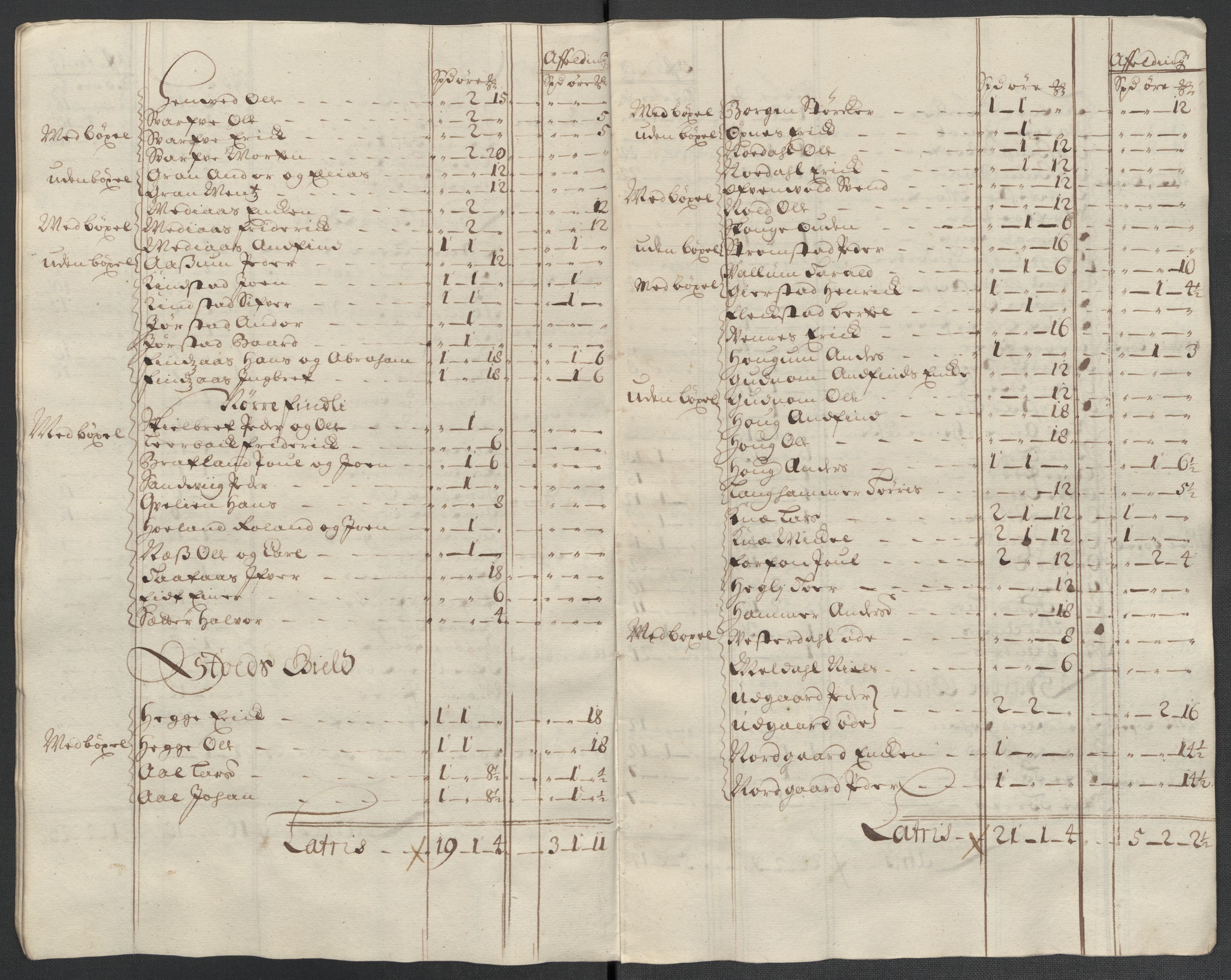 Rentekammeret inntil 1814, Reviderte regnskaper, Fogderegnskap, RA/EA-4092/R63/L4313: Fogderegnskap Inderøy, 1703-1704, s. 178