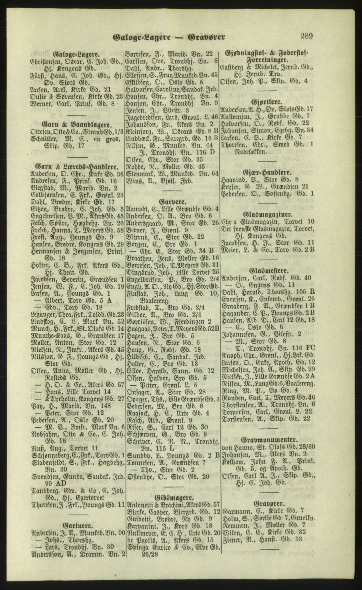 Kristiania/Oslo adressebok, PUBL/-, 1879, s. 289