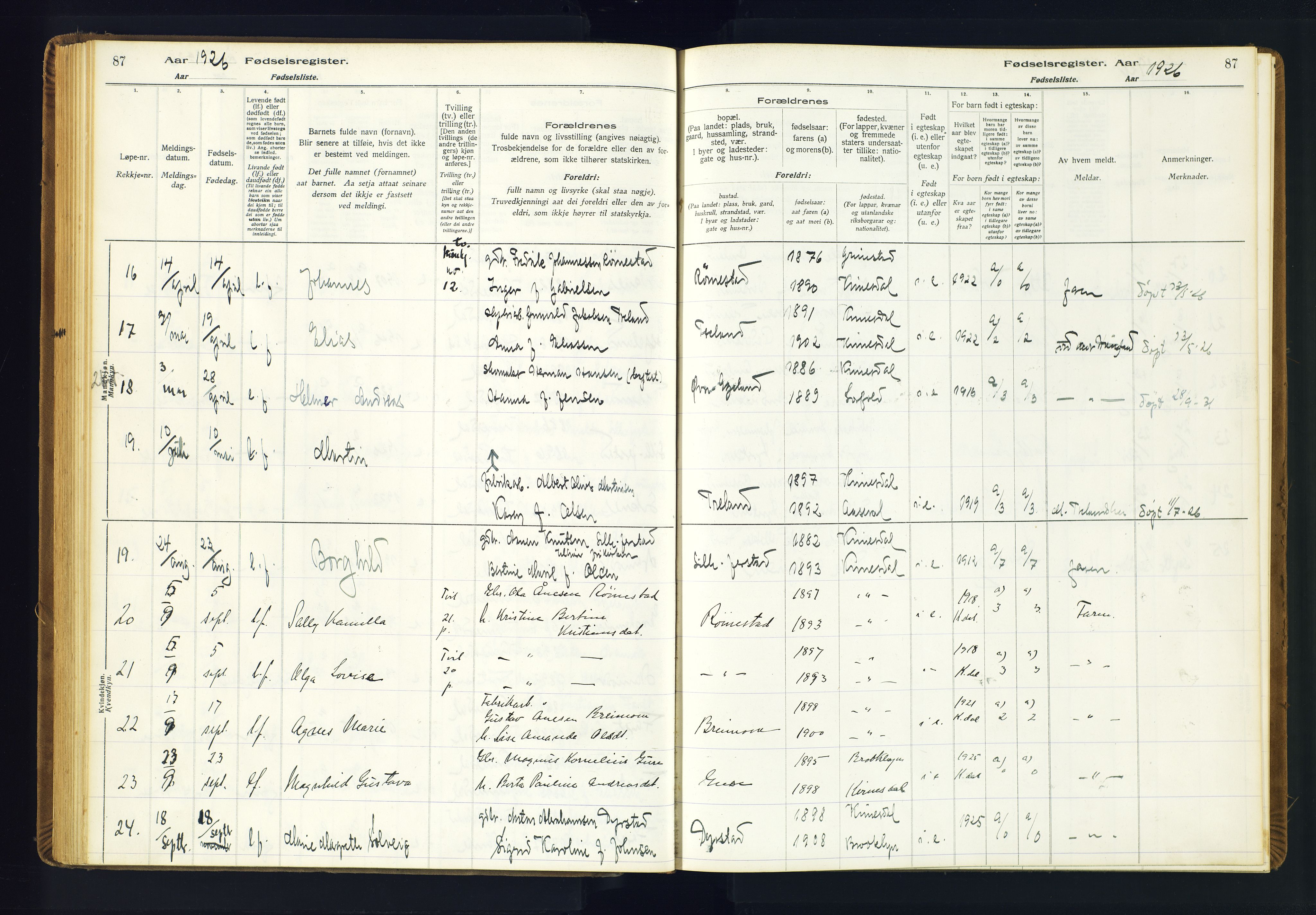 Kvinesdal sokneprestkontor, AV/SAK-1111-0026/J/Ja/L0001: Fødselsregister nr. 1, 1916-1941, s. 87