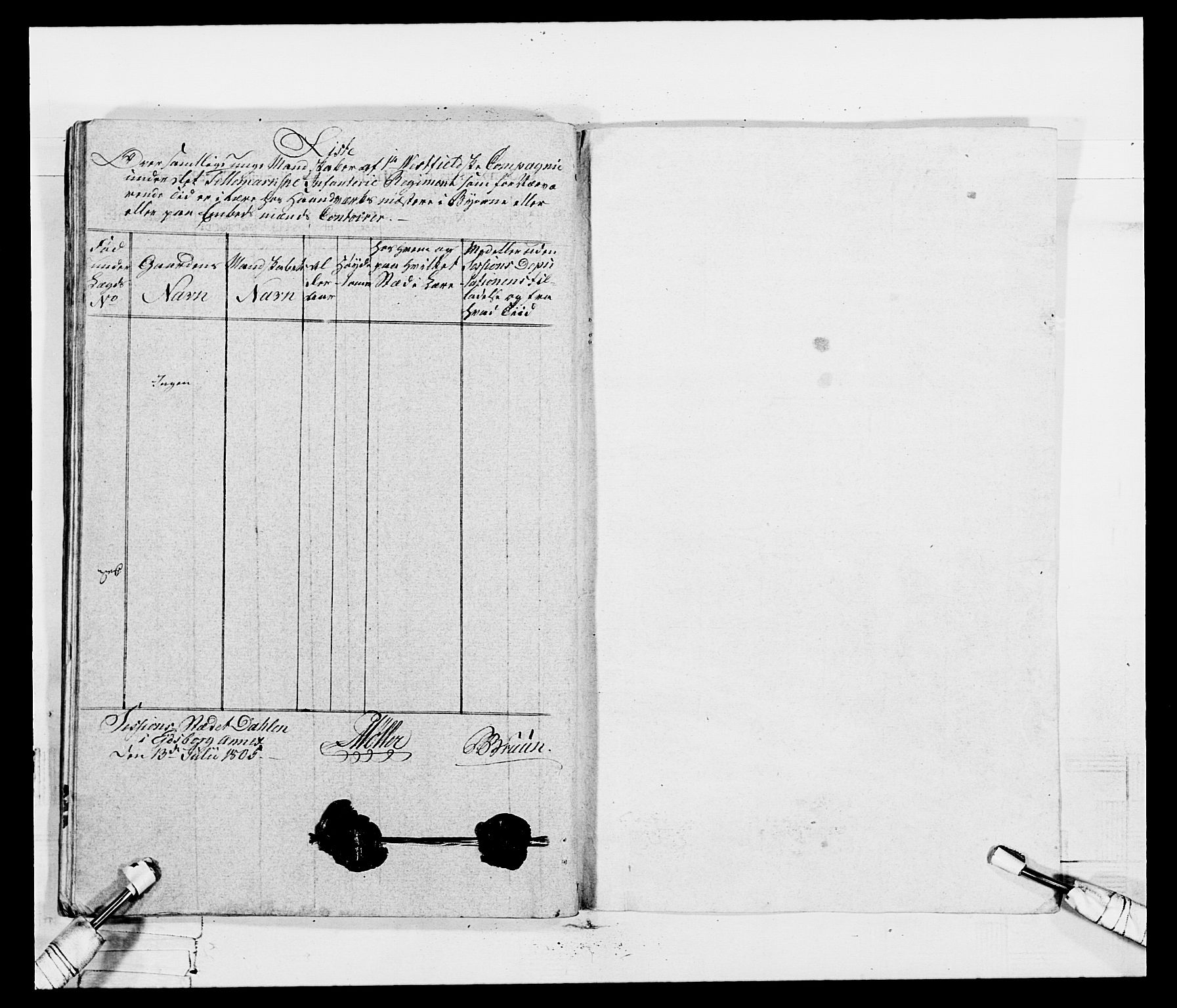 Generalitets- og kommissariatskollegiet, Det kongelige norske kommissariatskollegium, AV/RA-EA-5420/E/Eh/L0115: Telemarkske nasjonale infanteriregiment, 1802-1805, s. 434