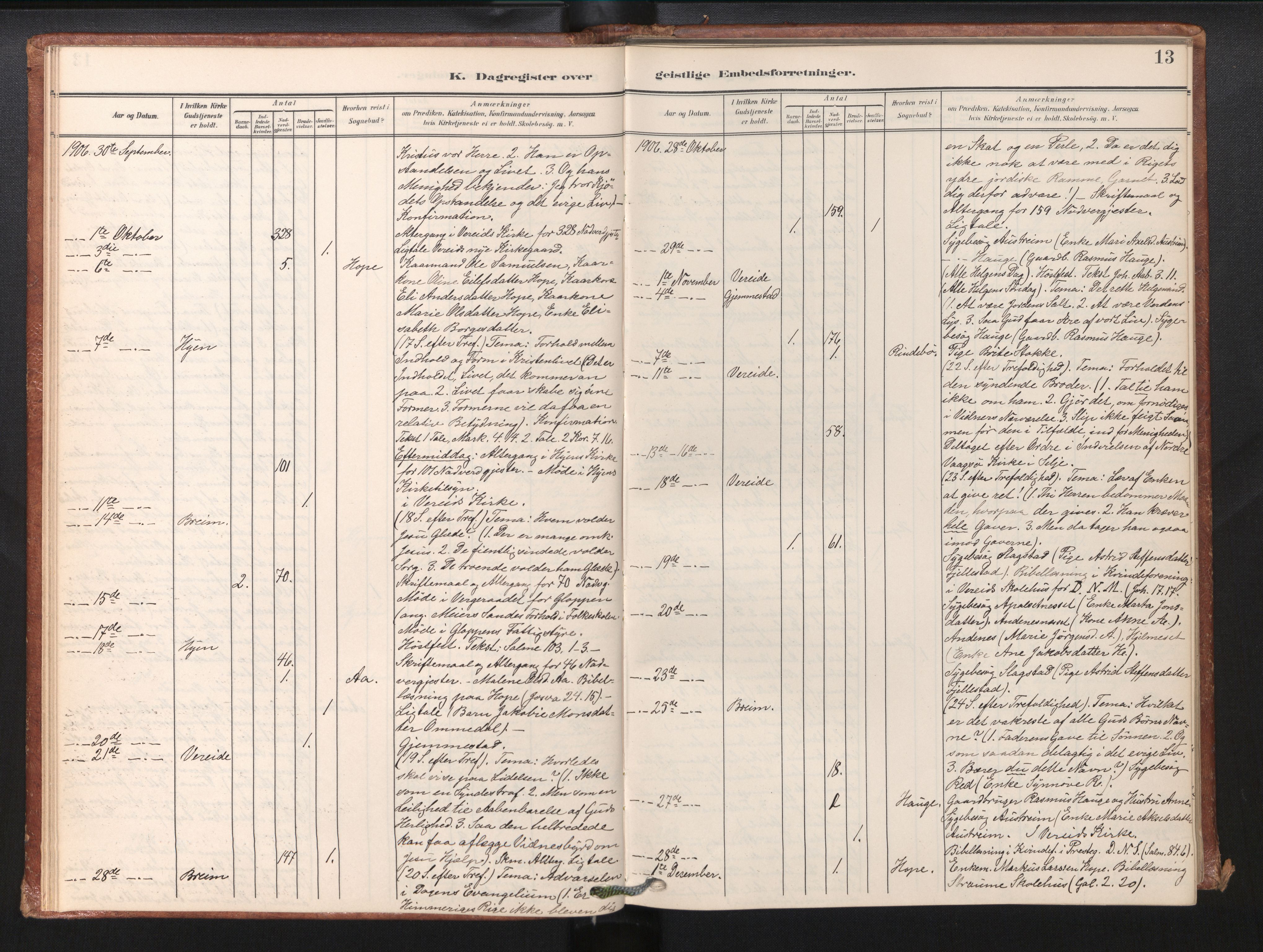 Gloppen sokneprestembete, SAB/A-80101/H/Haa/Haaf/L0002: Dagregister nr. F 2, 1904-1932, s. 13