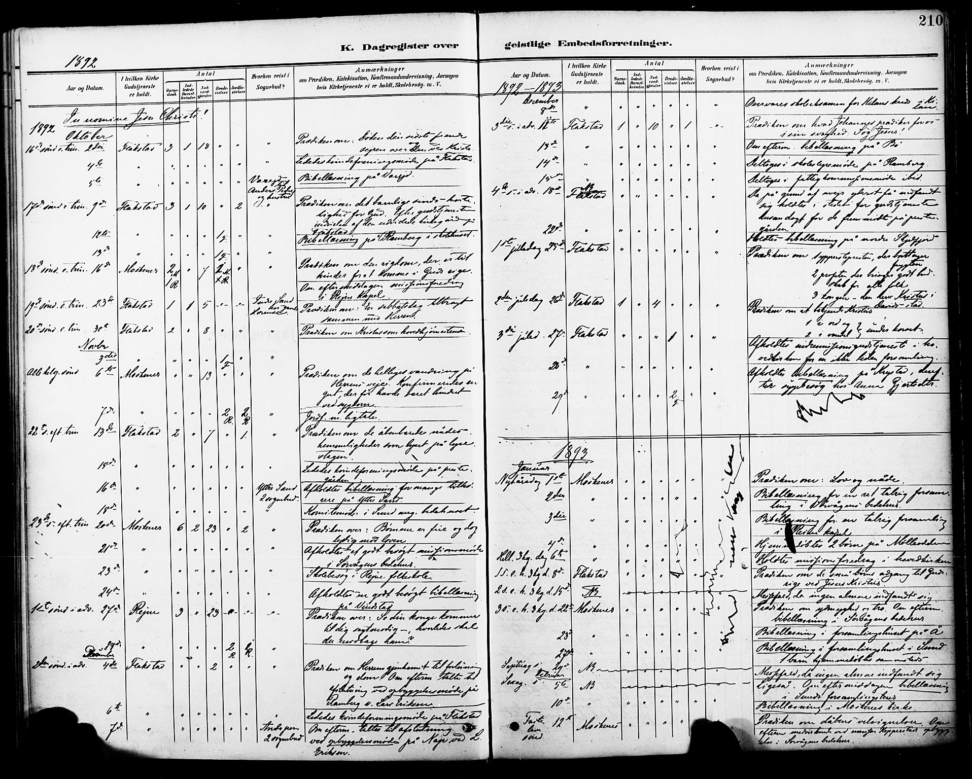 Ministerialprotokoller, klokkerbøker og fødselsregistre - Nordland, AV/SAT-A-1459/885/L1205: Ministerialbok nr. 885A06, 1892-1905, s. 210