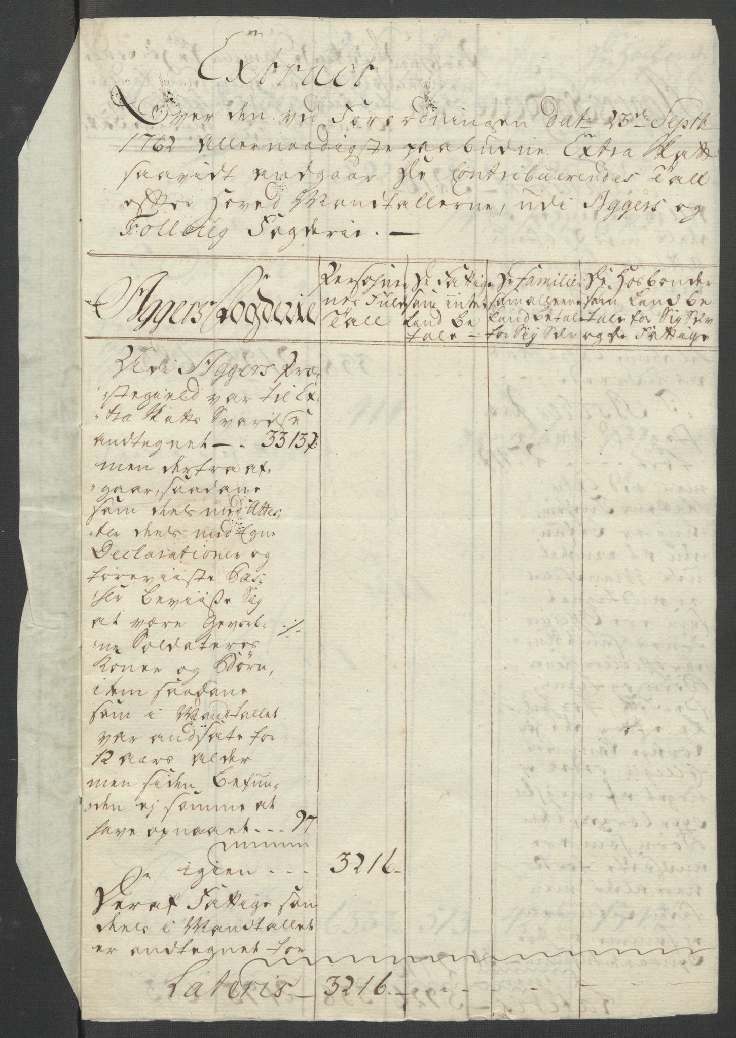 Rentekammeret inntil 1814, Reviderte regnskaper, Fogderegnskap, RA/EA-4092/R10/L0560: Ekstraskatten Aker og Follo, 1763, s. 219