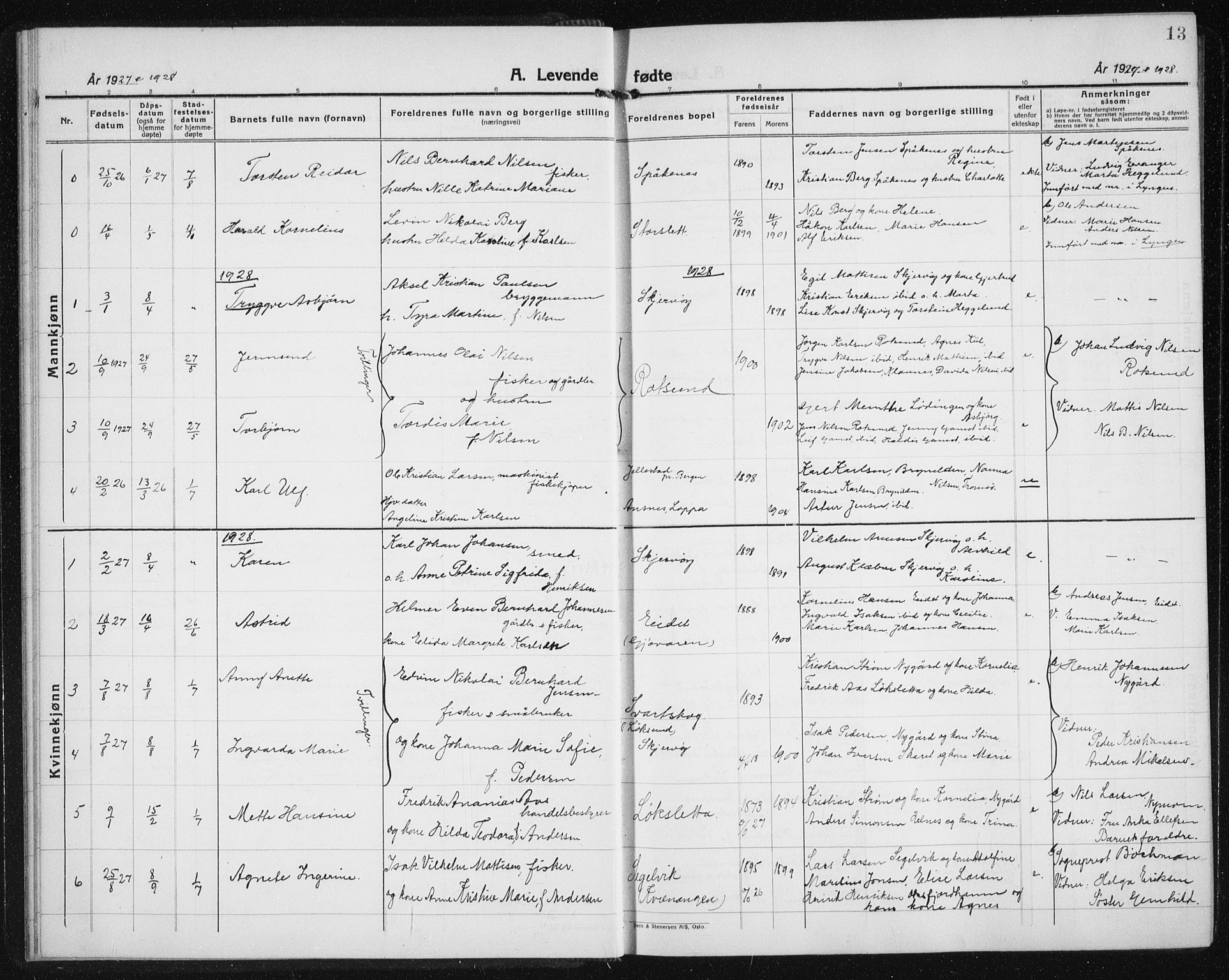 Skjervøy sokneprestkontor, AV/SATØ-S-1300/H/Ha/Hab/L0010klokker: Klokkerbok nr. 10, 1927-1941, s. 13