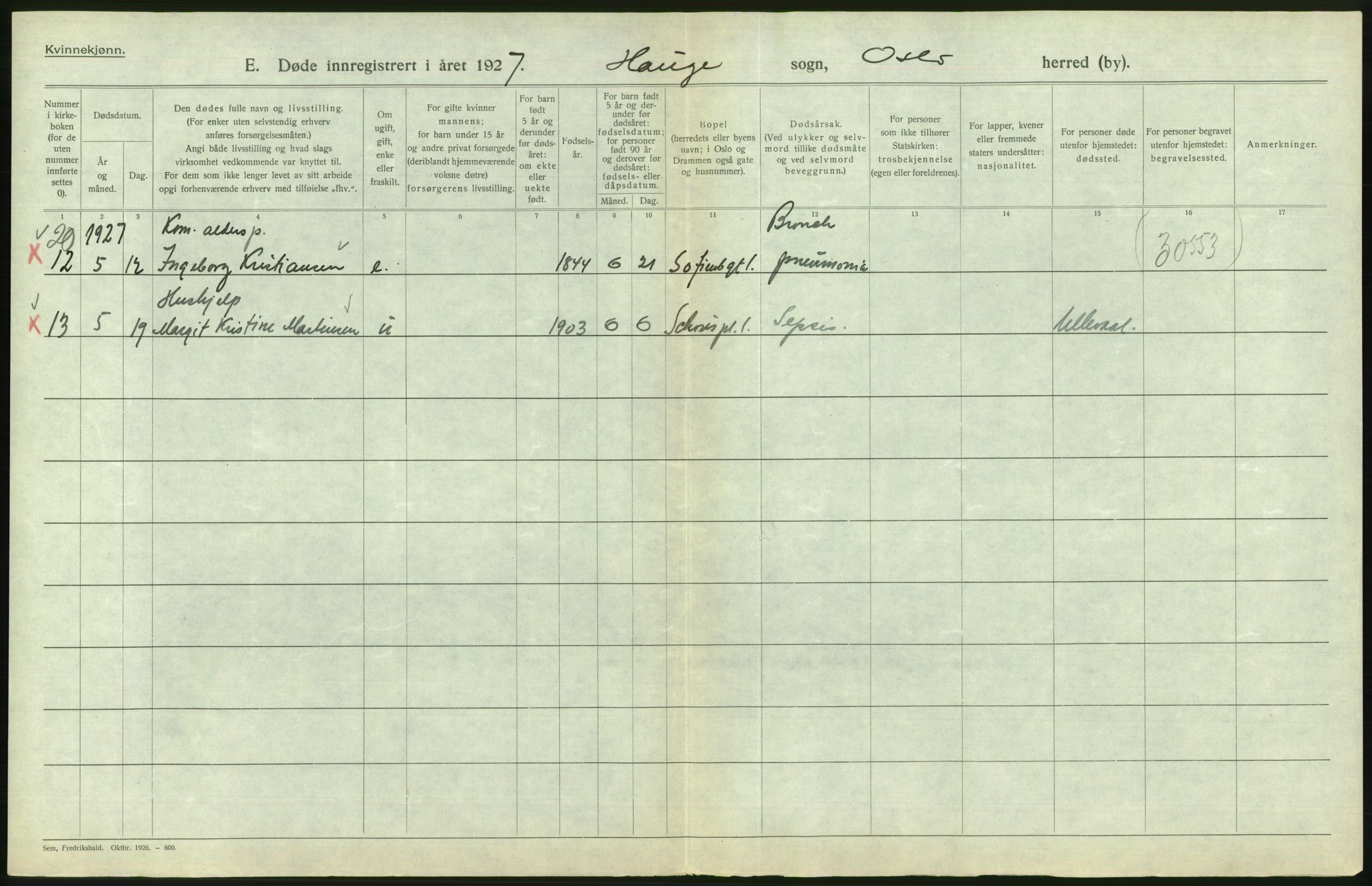 Statistisk sentralbyrå, Sosiodemografiske emner, Befolkning, AV/RA-S-2228/D/Df/Dfc/Dfcg/L0010: Oslo: Døde kvinner, dødfødte, 1927, s. 688