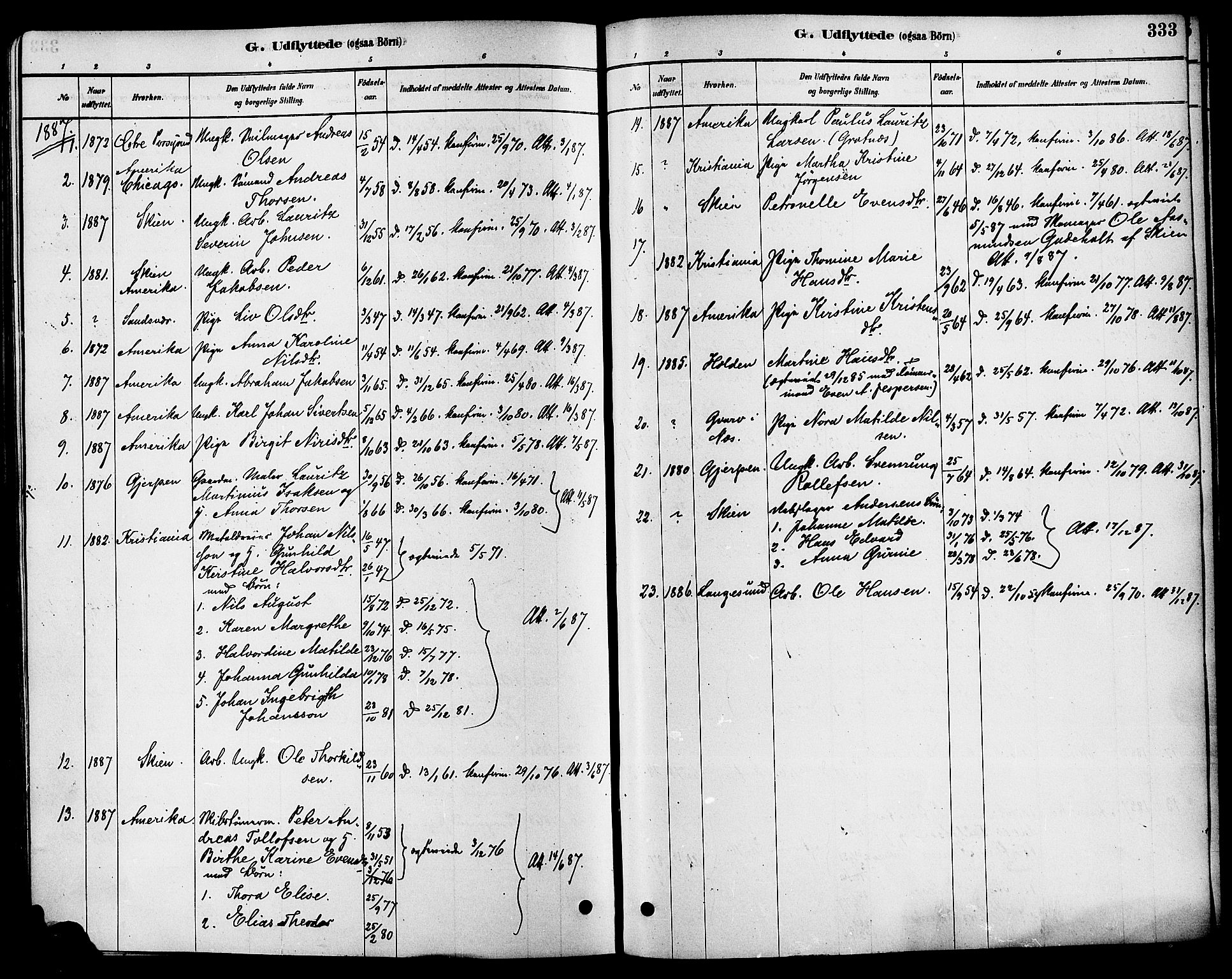 Solum kirkebøker, AV/SAKO-A-306/F/Fa/L0009: Ministerialbok nr. I 9, 1877-1887, s. 333