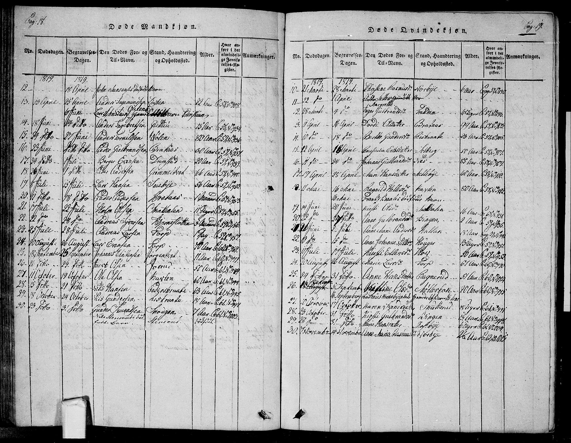 Trøgstad prestekontor Kirkebøker, AV/SAO-A-10925/G/Ga/L0001: Klokkerbok nr. I 1, 1815-1831, s. 18-19