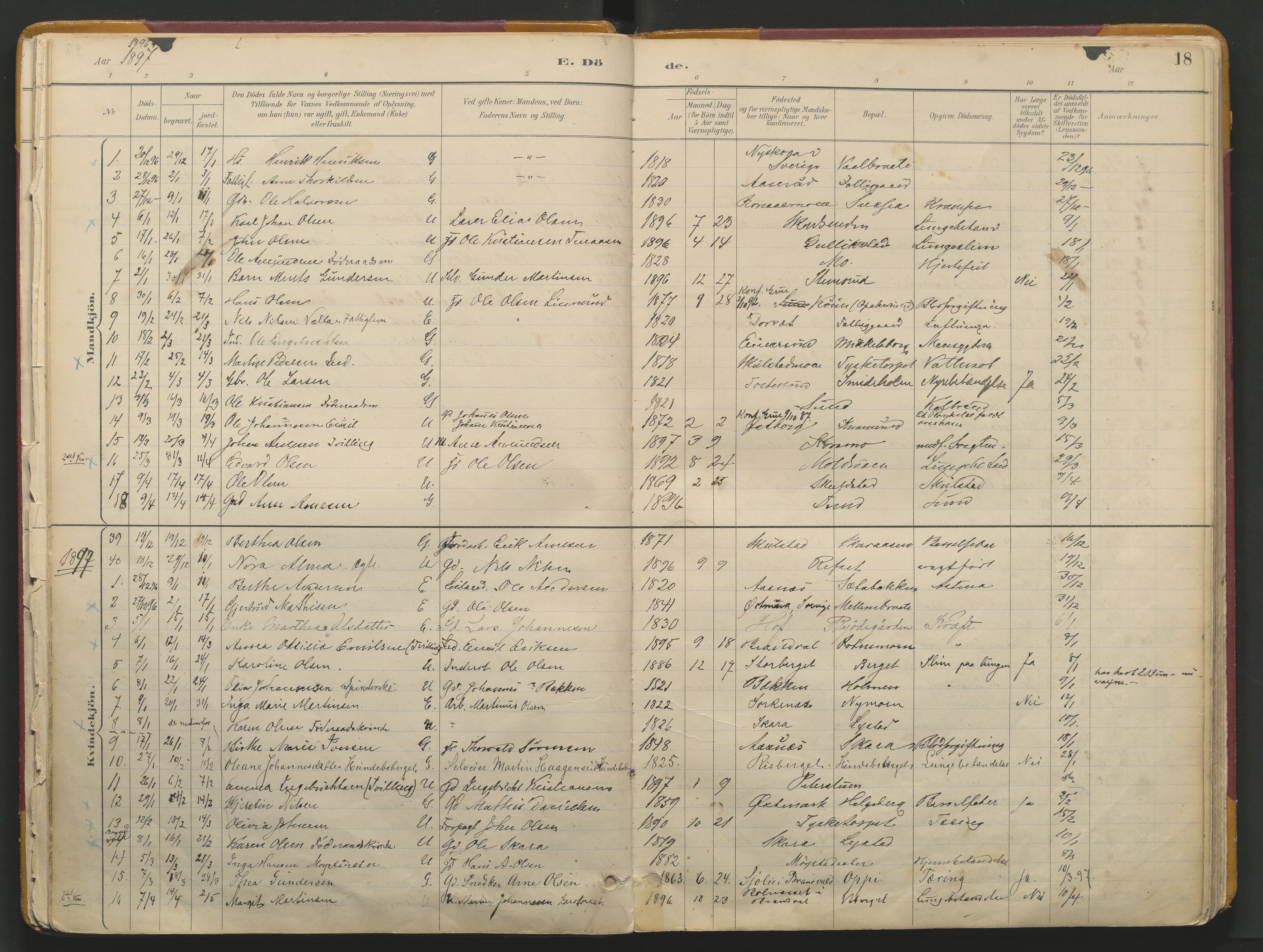 Grue prestekontor, AV/SAH-PREST-036/H/Ha/Haa/L0017: Ministerialbok nr. 17, 1892-1936, s. 18