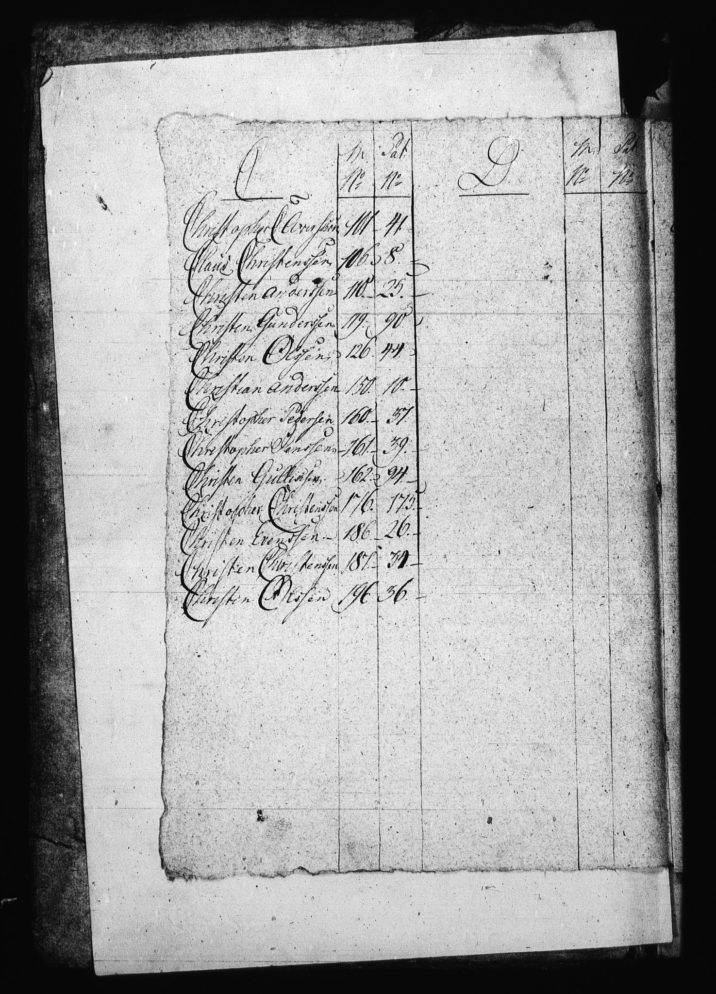 Sjøetaten, AV/RA-EA-3110/F/L0129: Bragernes distrikt, bind 2, 1800