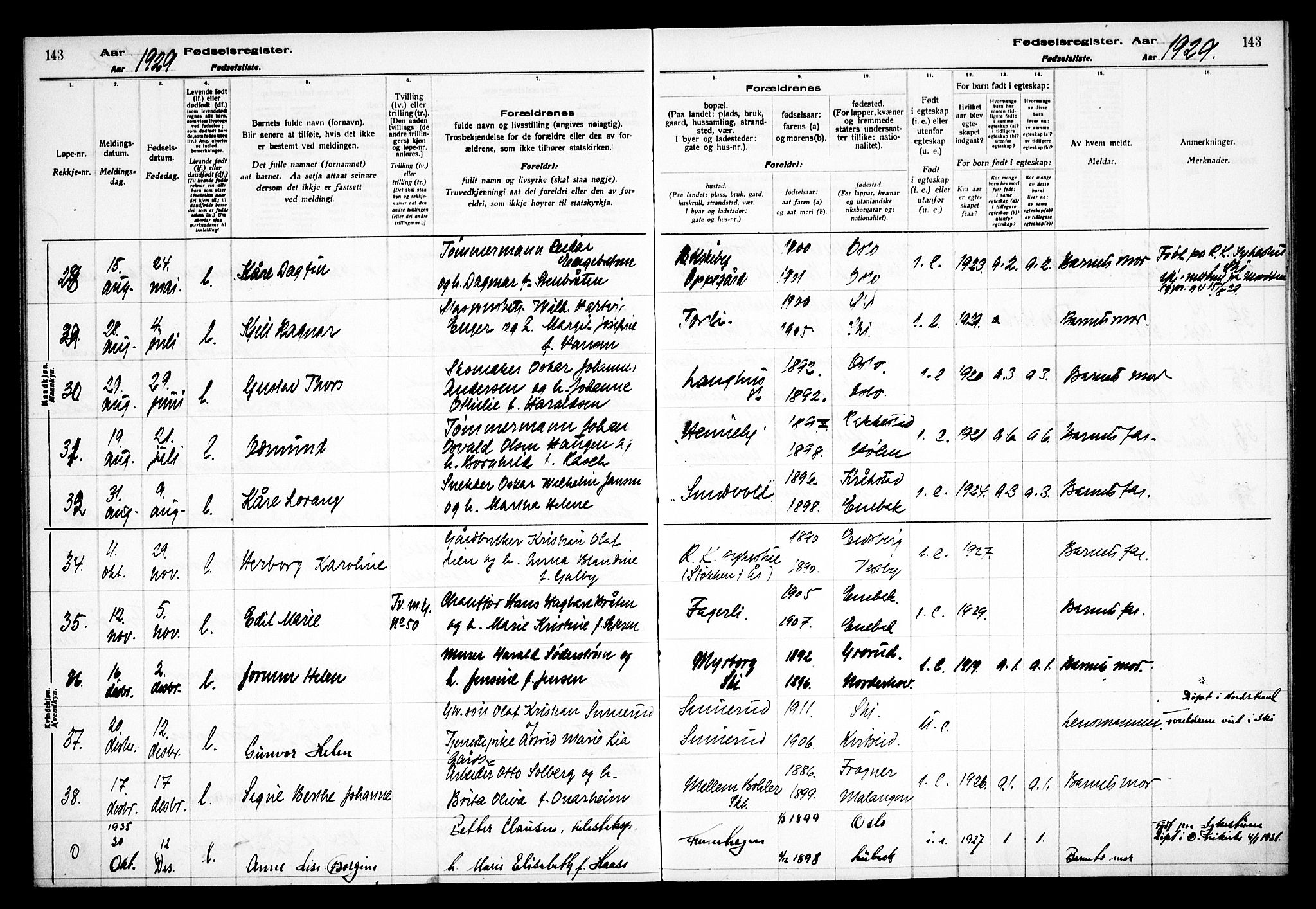 Kråkstad prestekontor Kirkebøker, AV/SAO-A-10125a/J/Jb/L0001: Fødselsregister nr. II 1, 1916-1936, s. 143