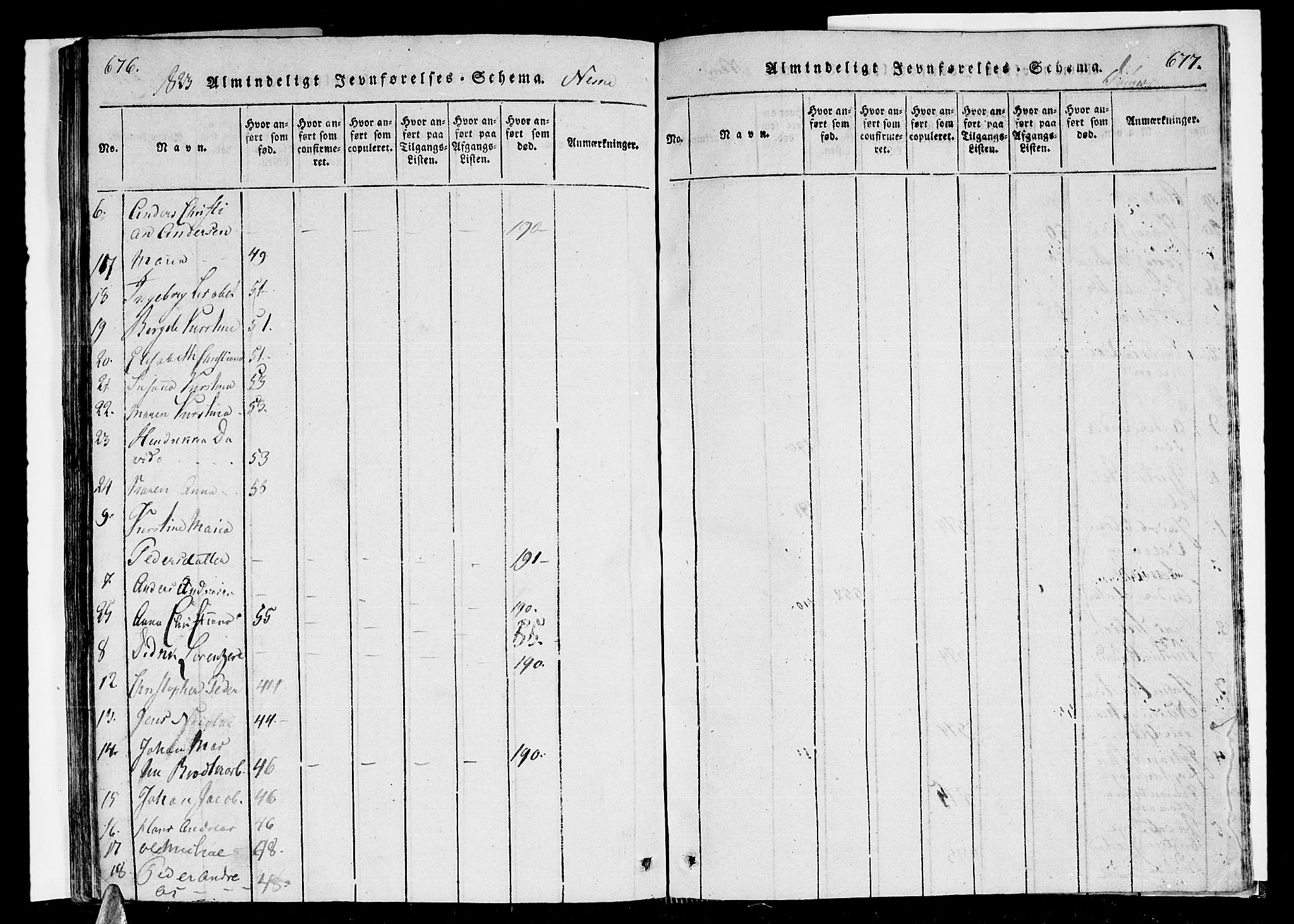 Ministerialprotokoller, klokkerbøker og fødselsregistre - Nordland, AV/SAT-A-1459/838/L0546: Ministerialbok nr. 838A05 /1, 1820-1828, s. 676-677