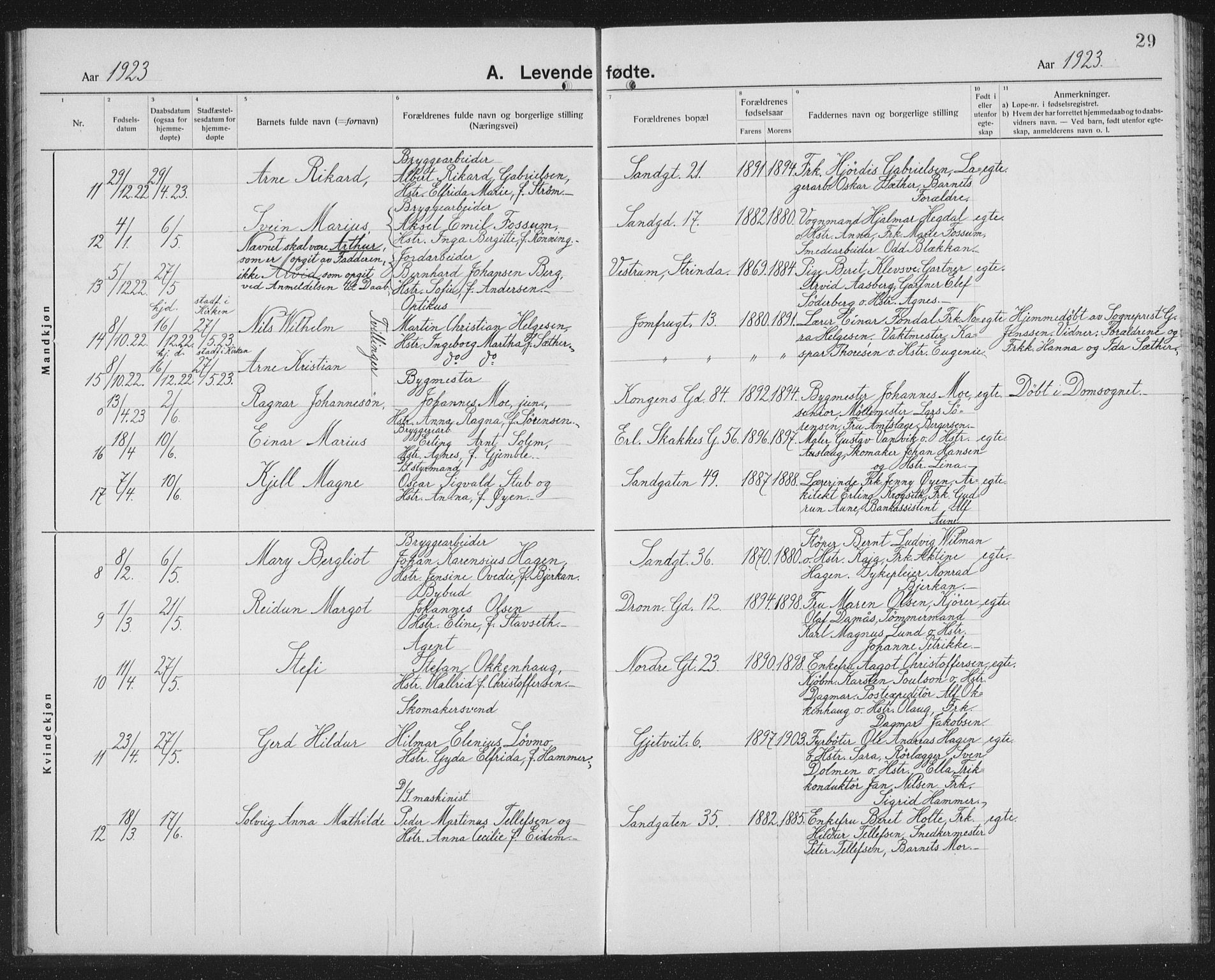 Ministerialprotokoller, klokkerbøker og fødselsregistre - Sør-Trøndelag, SAT/A-1456/602/L0148: Klokkerbok nr. 602C16, 1919-1939, s. 29