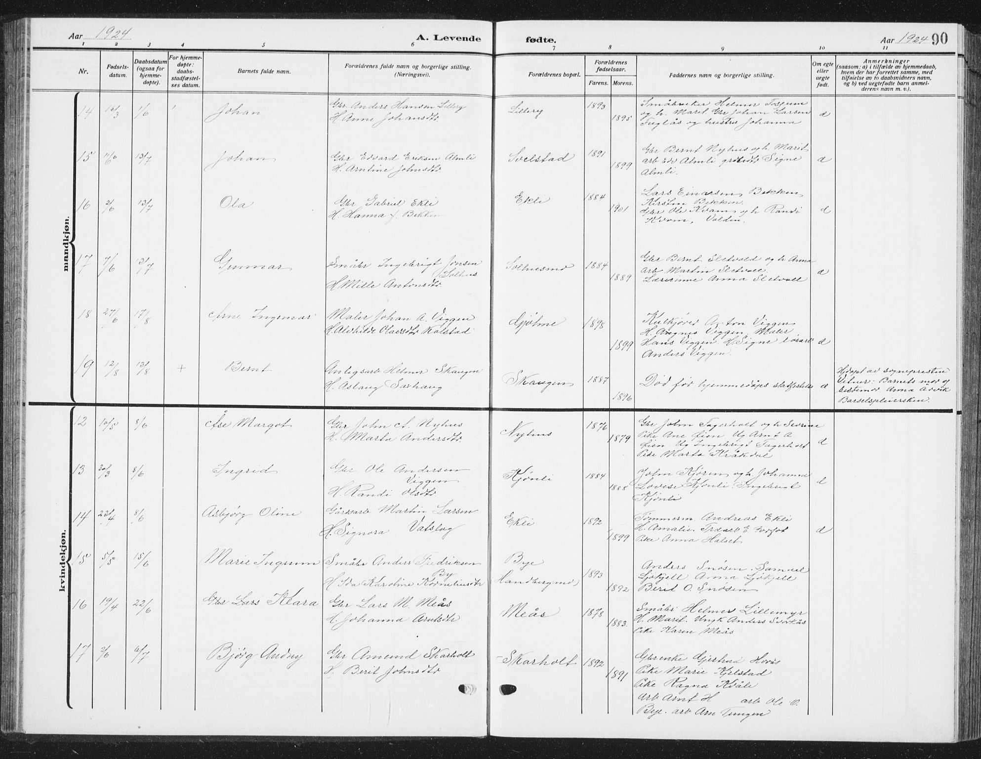 Ministerialprotokoller, klokkerbøker og fødselsregistre - Sør-Trøndelag, AV/SAT-A-1456/668/L0820: Klokkerbok nr. 668C09, 1912-1936, s. 90