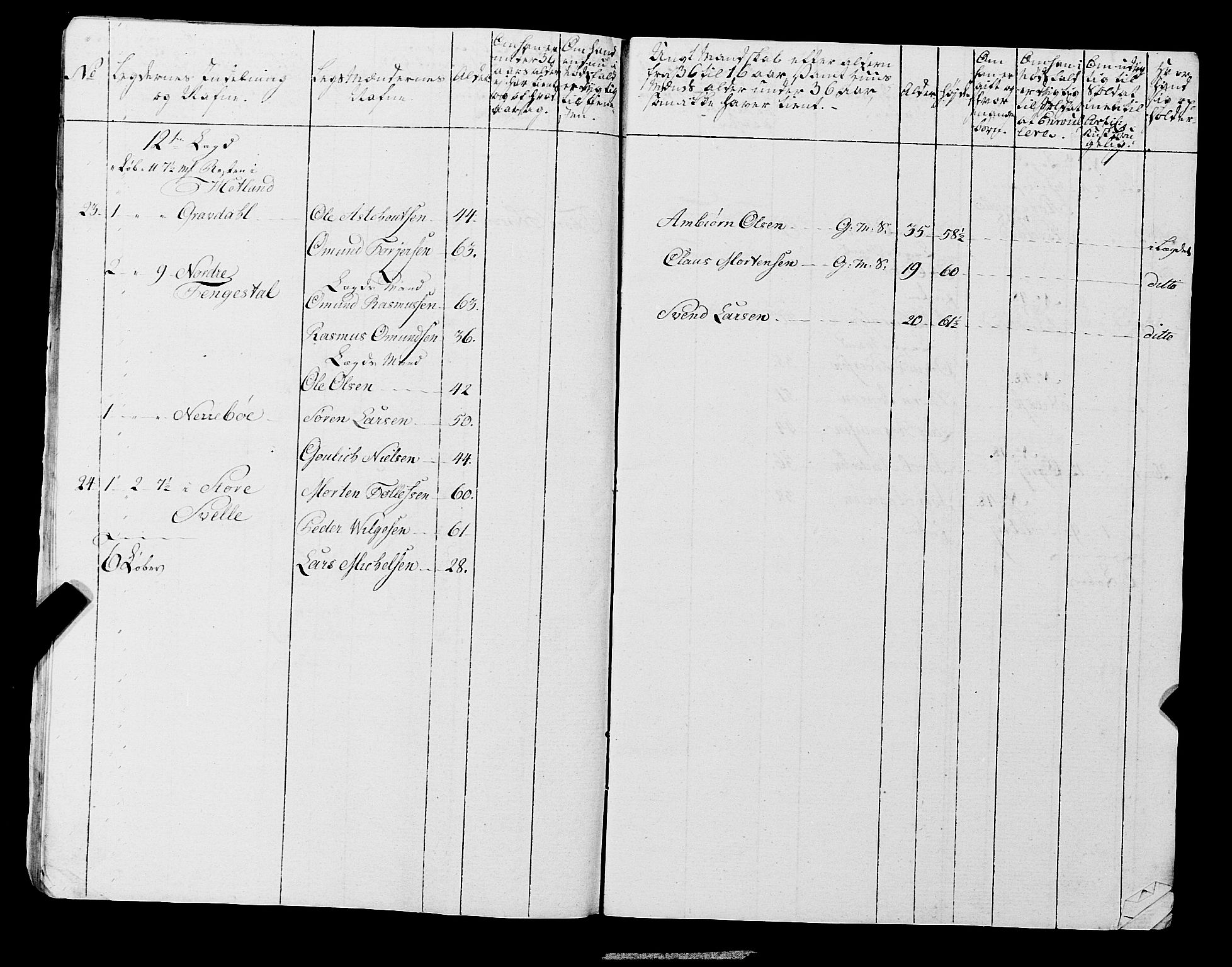 Fylkesmannen i Rogaland, AV/SAST-A-101928/99/3/325/325CA, 1655-1832, s. 6710