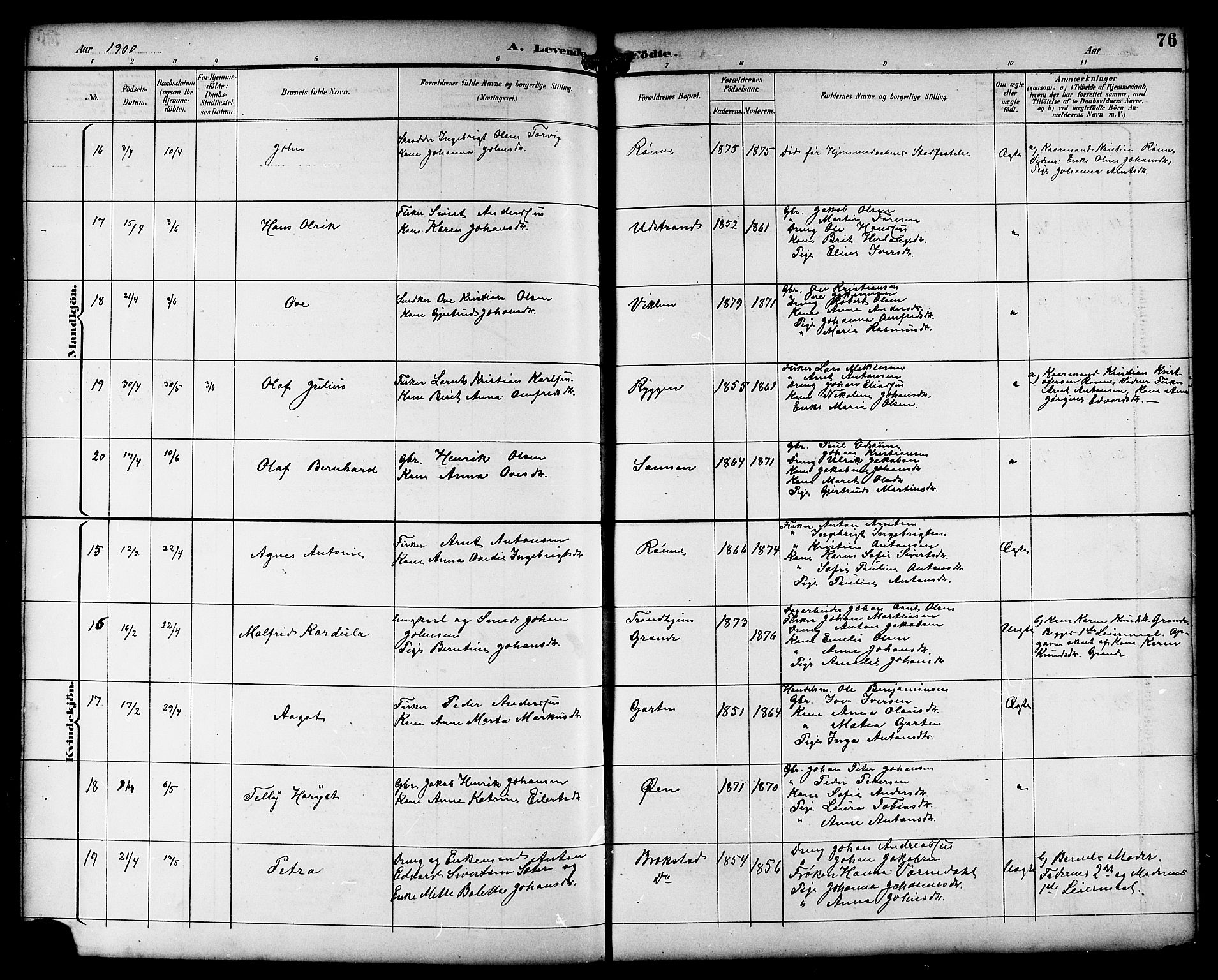 Ministerialprotokoller, klokkerbøker og fødselsregistre - Sør-Trøndelag, AV/SAT-A-1456/659/L0746: Klokkerbok nr. 659C03, 1893-1912, s. 76