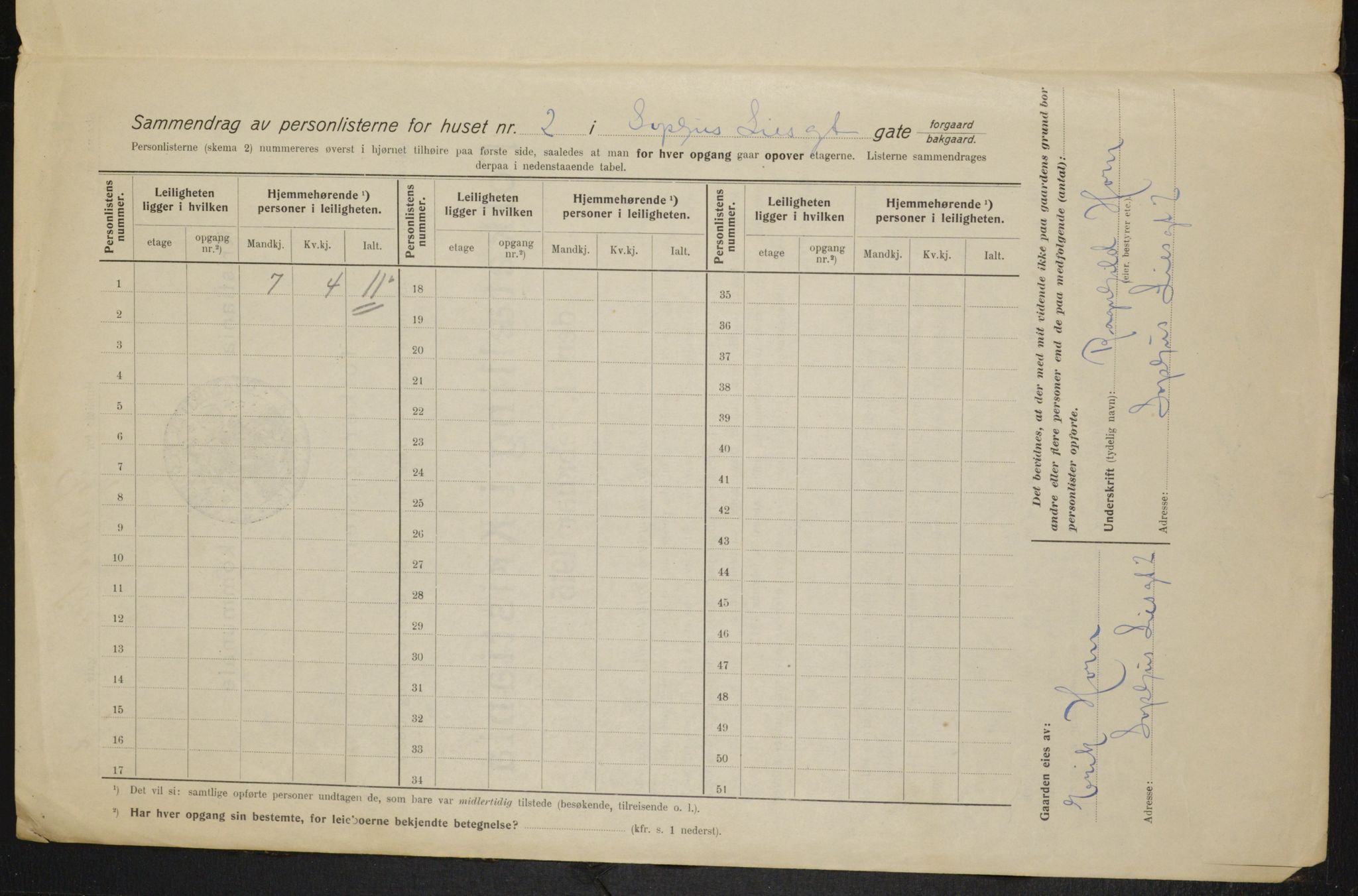 OBA, Kommunal folketelling 1.2.1915 for Kristiania, 1915, s. 99609