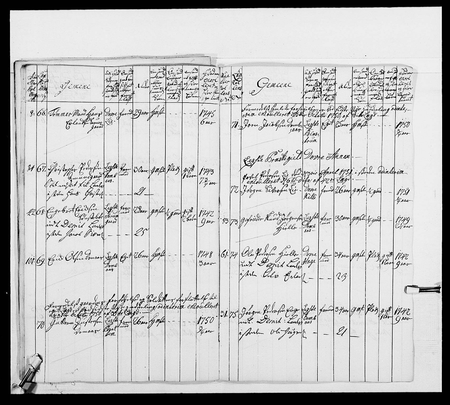 Kommanderende general (KG I) med Det norske krigsdirektorium, AV/RA-EA-5419/E/Ea/L0502b: 1. Opplandske regiment, 1748-1752, s. 464