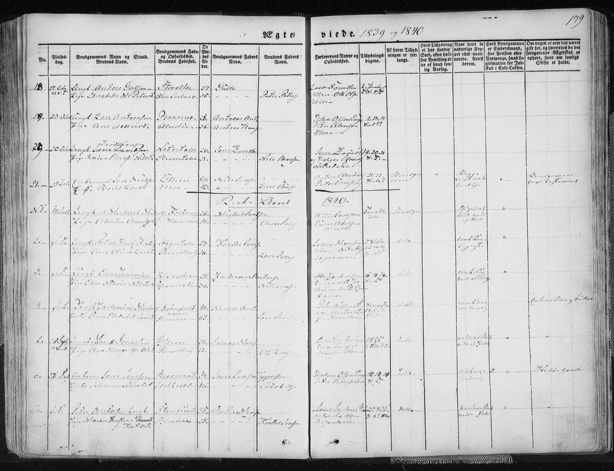 Ministerialprotokoller, klokkerbøker og fødselsregistre - Nordland, SAT/A-1459/827/L0390: Ministerialbok nr. 827A02, 1826-1841, s. 179