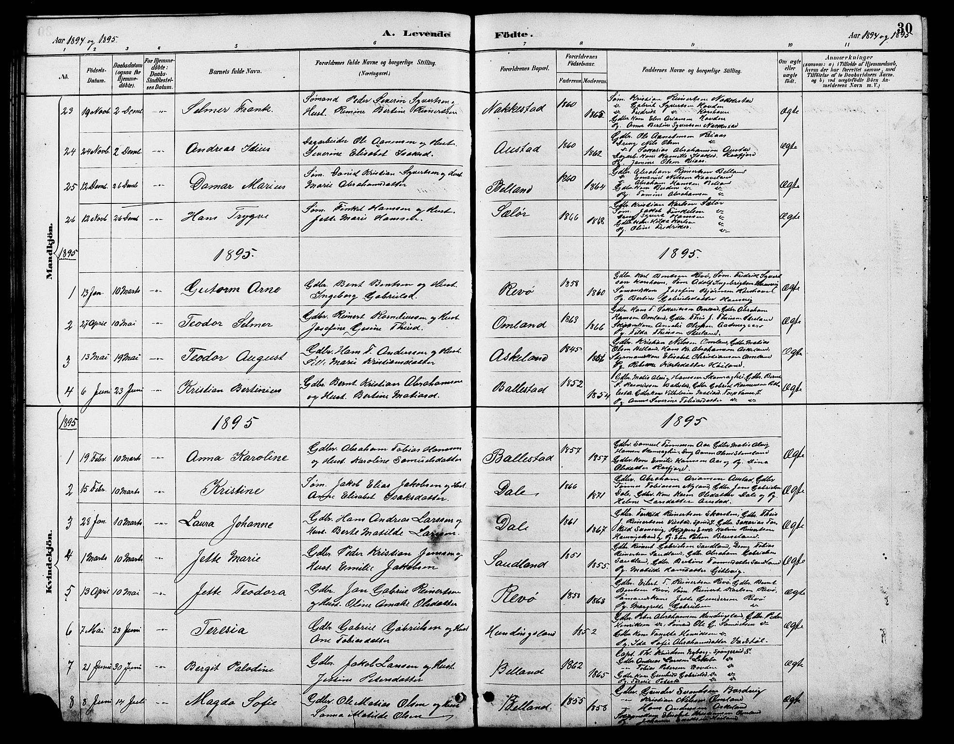 Lyngdal sokneprestkontor, AV/SAK-1111-0029/F/Fb/Fba/L0003: Klokkerbok nr. B 3, 1886-1903, s. 30