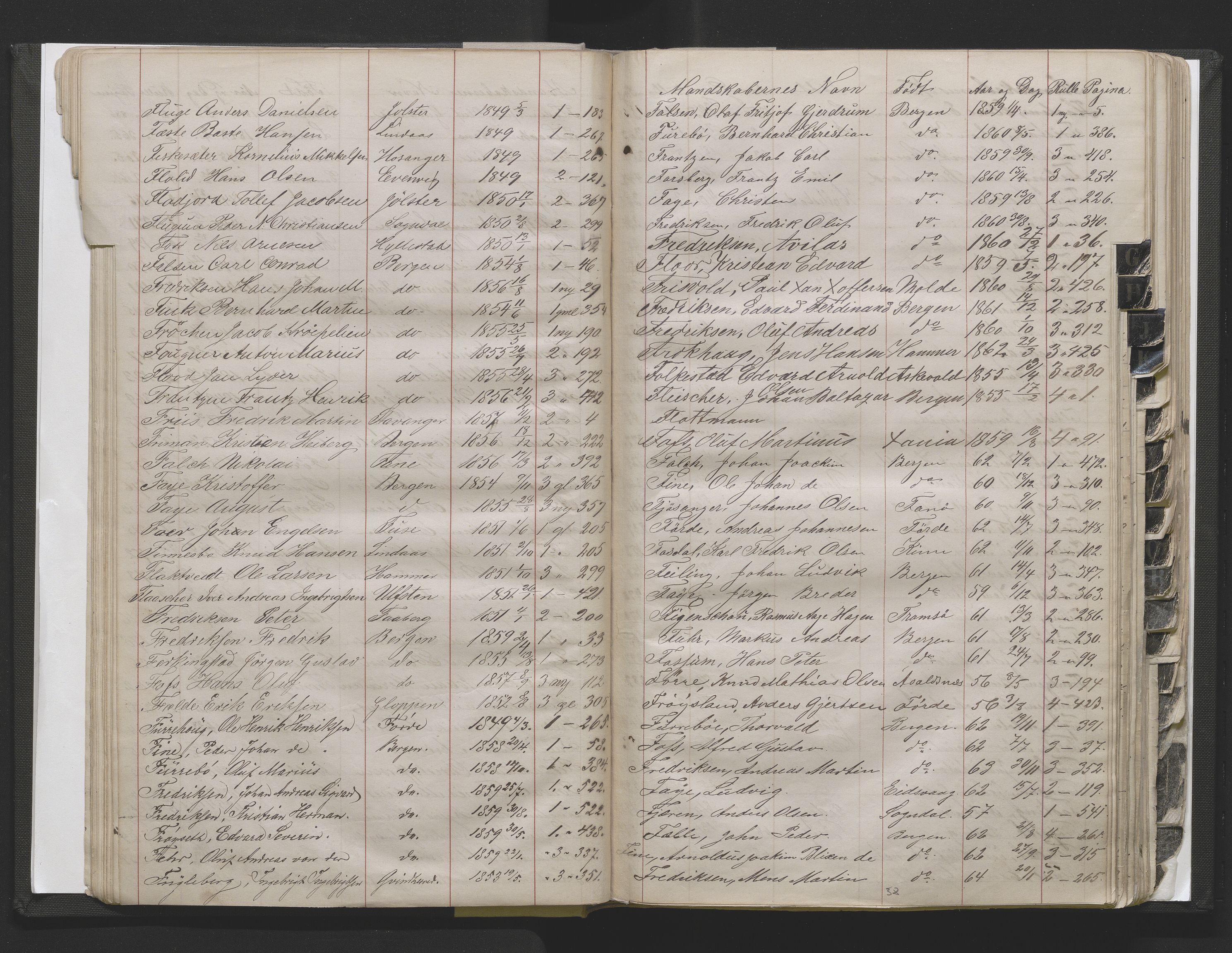 Bergens Krigskommisariat, SAB/A-5103/H/Hj/Hjd/L0002: Register til Mannskapsrulle/militær loddtrekningsliste for Bergen (før nr 280), 1870-1895