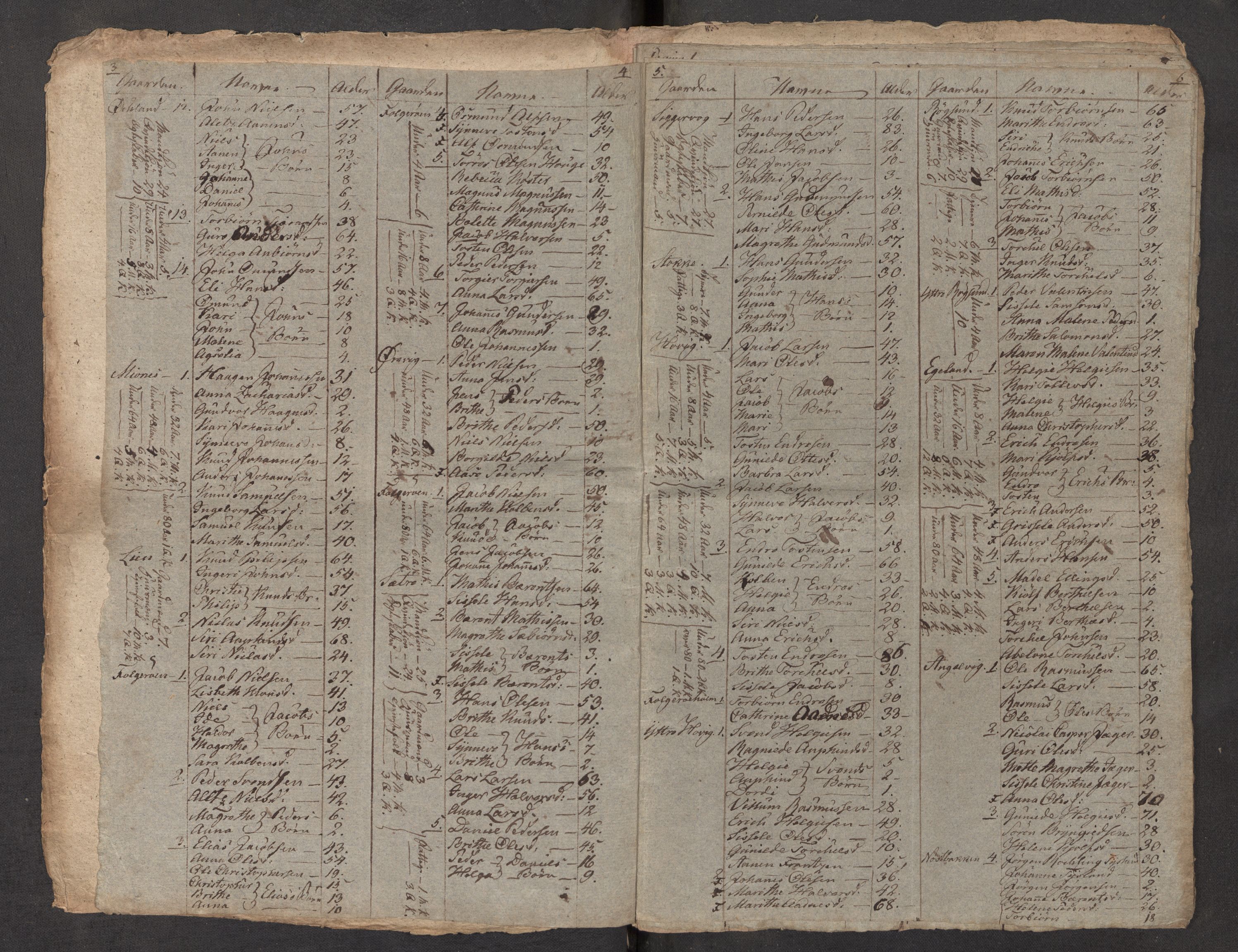 SAB, Folketelling 1815 for 1218P Finnås prestegjeld, 1815