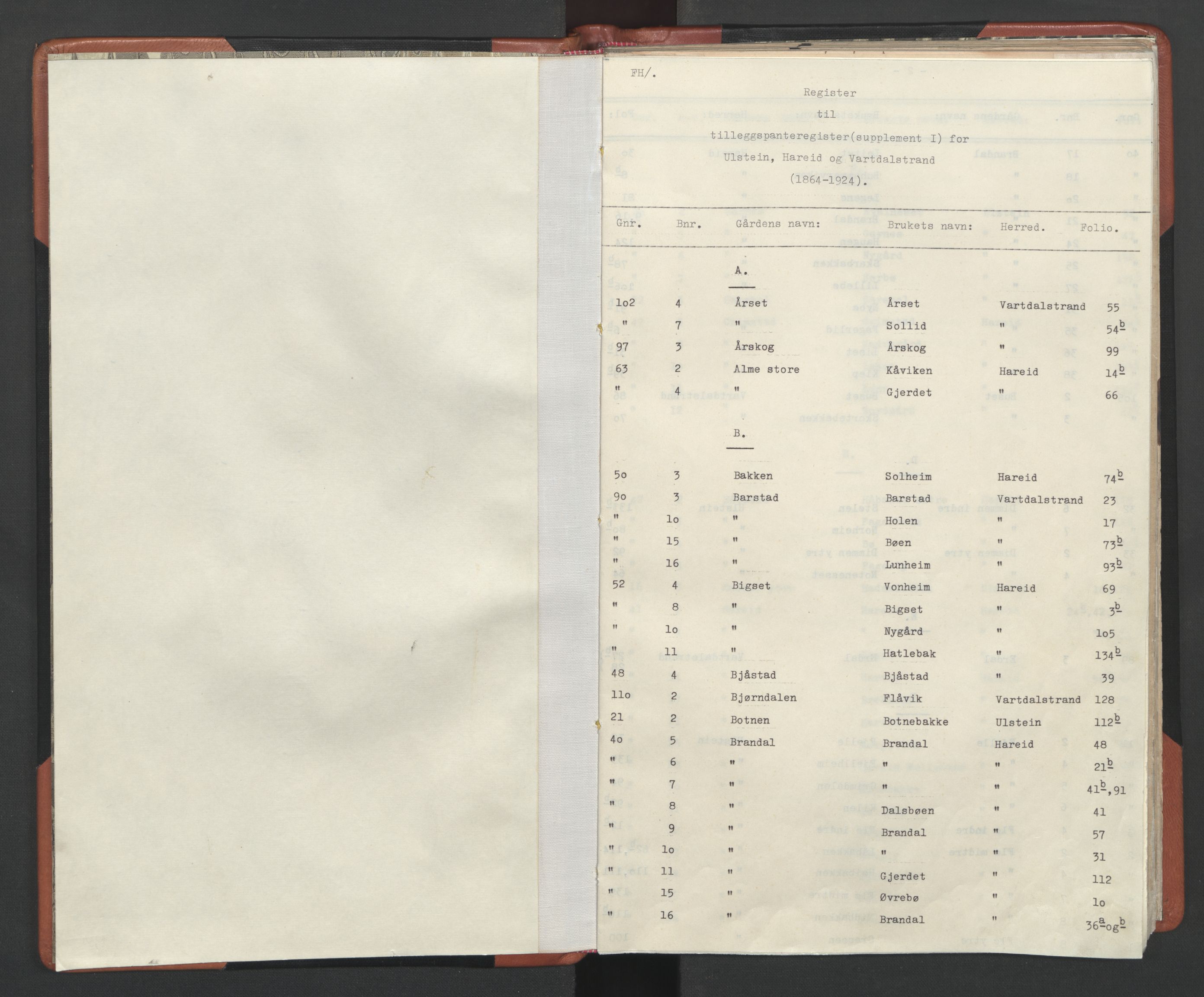 Søre Sunnmøre sorenskriveri, SAT/A-4122/1/2/2Aa/L0012: Panteregister nr. 12, 1867-1924, s. 0-1