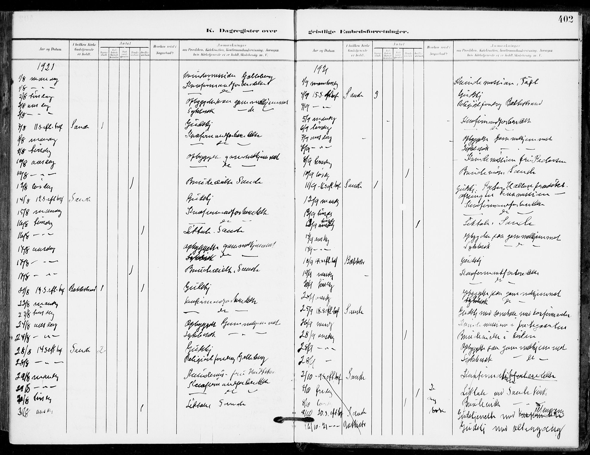 Sande Kirkebøker, AV/SAKO-A-53/F/Fa/L0008: Ministerialbok nr. 8, 1904-1921, s. 402