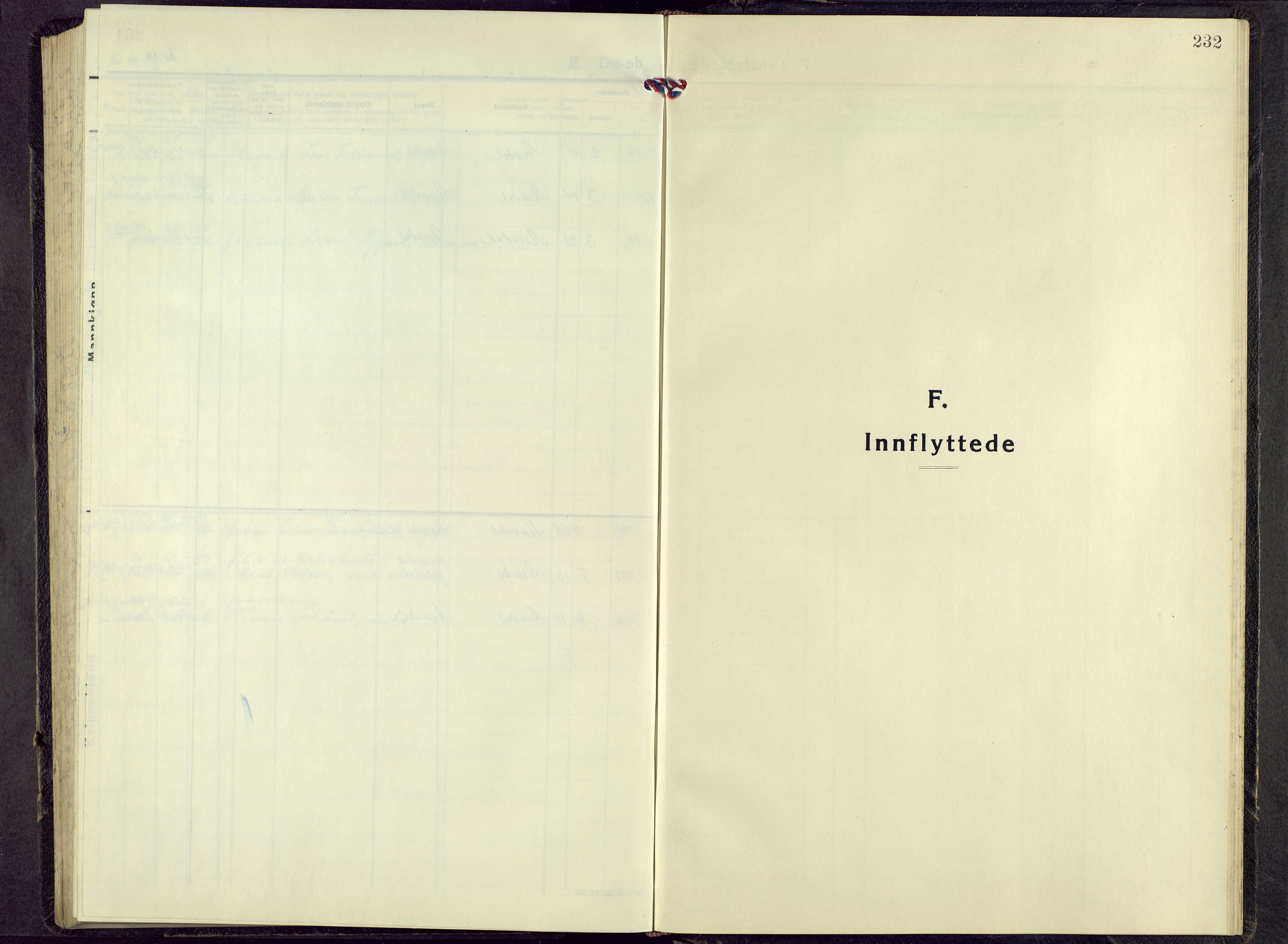 Alvdal prestekontor, AV/SAH-PREST-060/H/Ha/Hab/L0009: Klokkerbok nr. 9, 1946-1965, s. 231b-232a