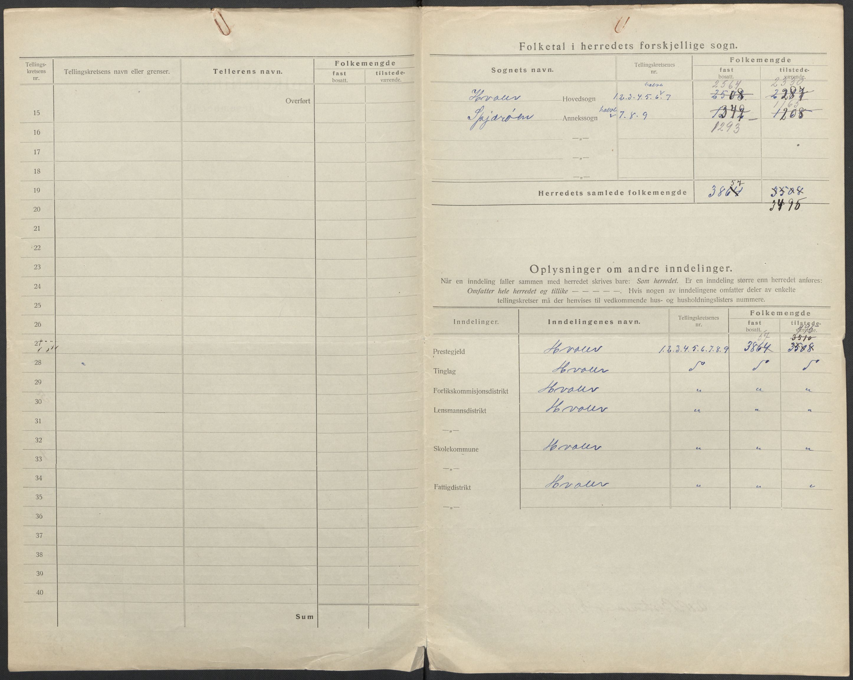 SAO, Folketelling 1920 for 0111 Hvaler herred, 1920, s. 3