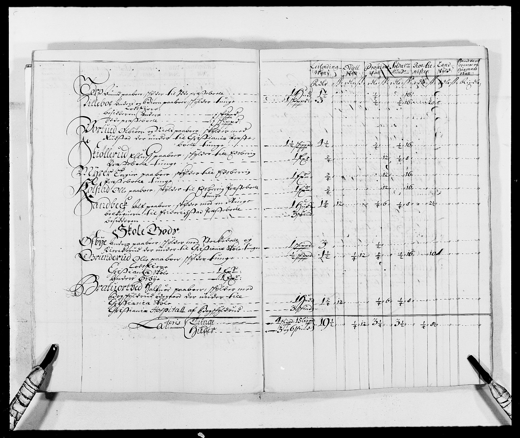 Rentekammeret inntil 1814, Reviderte regnskaper, Fogderegnskap, AV/RA-EA-4092/R05/L0276: Fogderegnskap Rakkestad, 1683-1688, s. 149