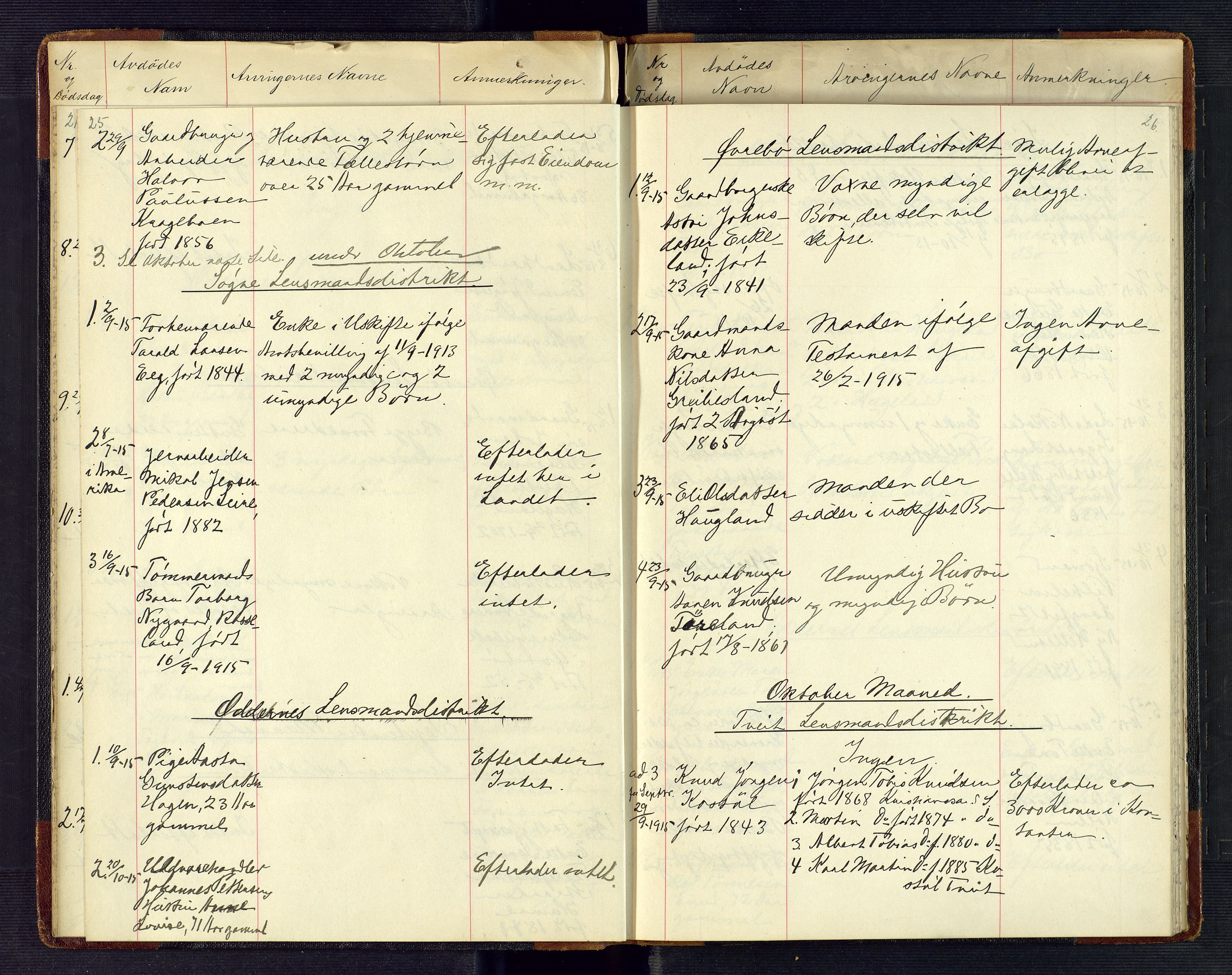 Torridal sorenskriveri, AV/SAK-1221-0012/H/Ha/L0002: Dødsfallsprotokoll med register nr. 2, 1915-1918, s. 25-26