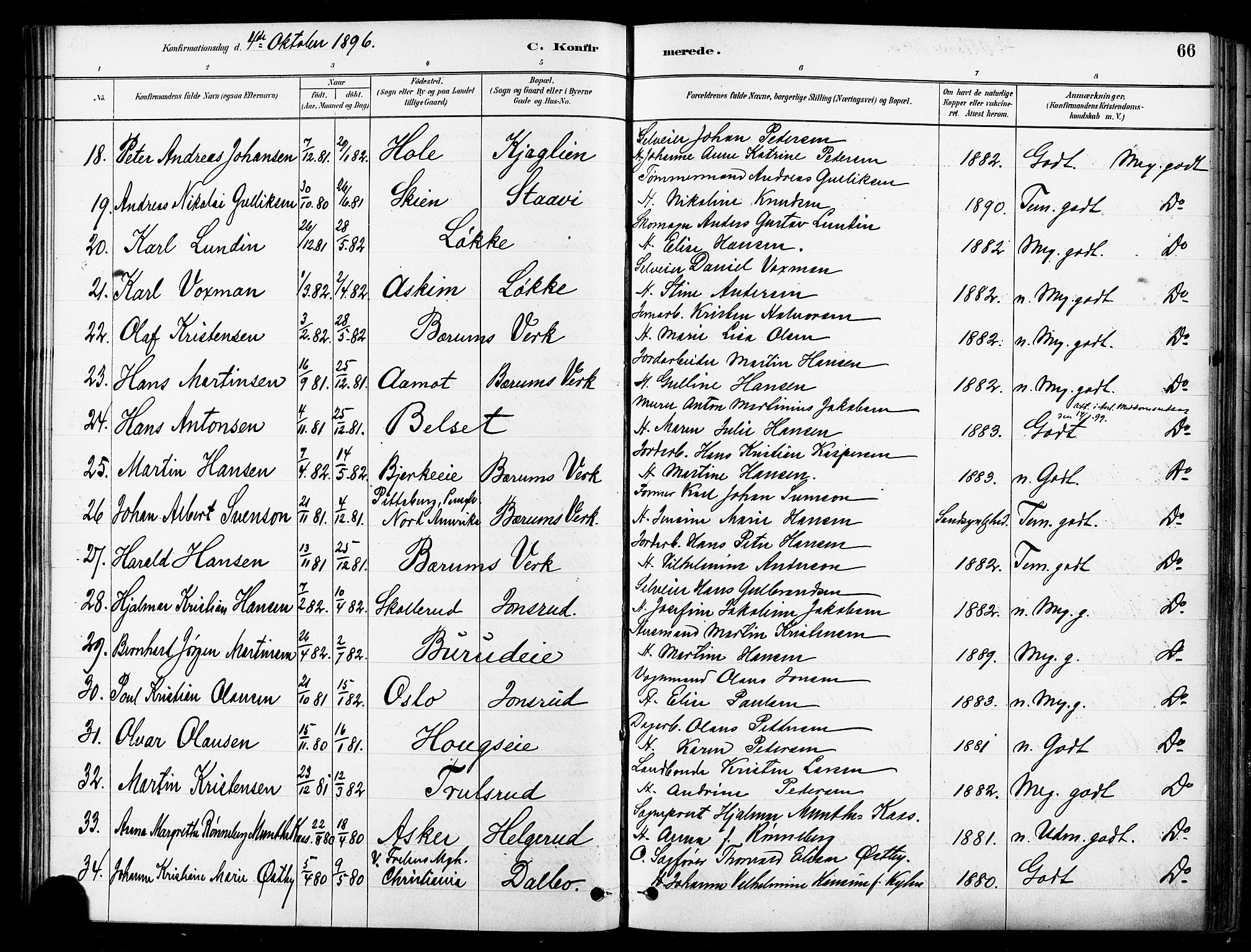 Asker prestekontor Kirkebøker, AV/SAO-A-10256a/F/Fb/L0002: Ministerialbok nr. II 2, 1879-1921, s. 66