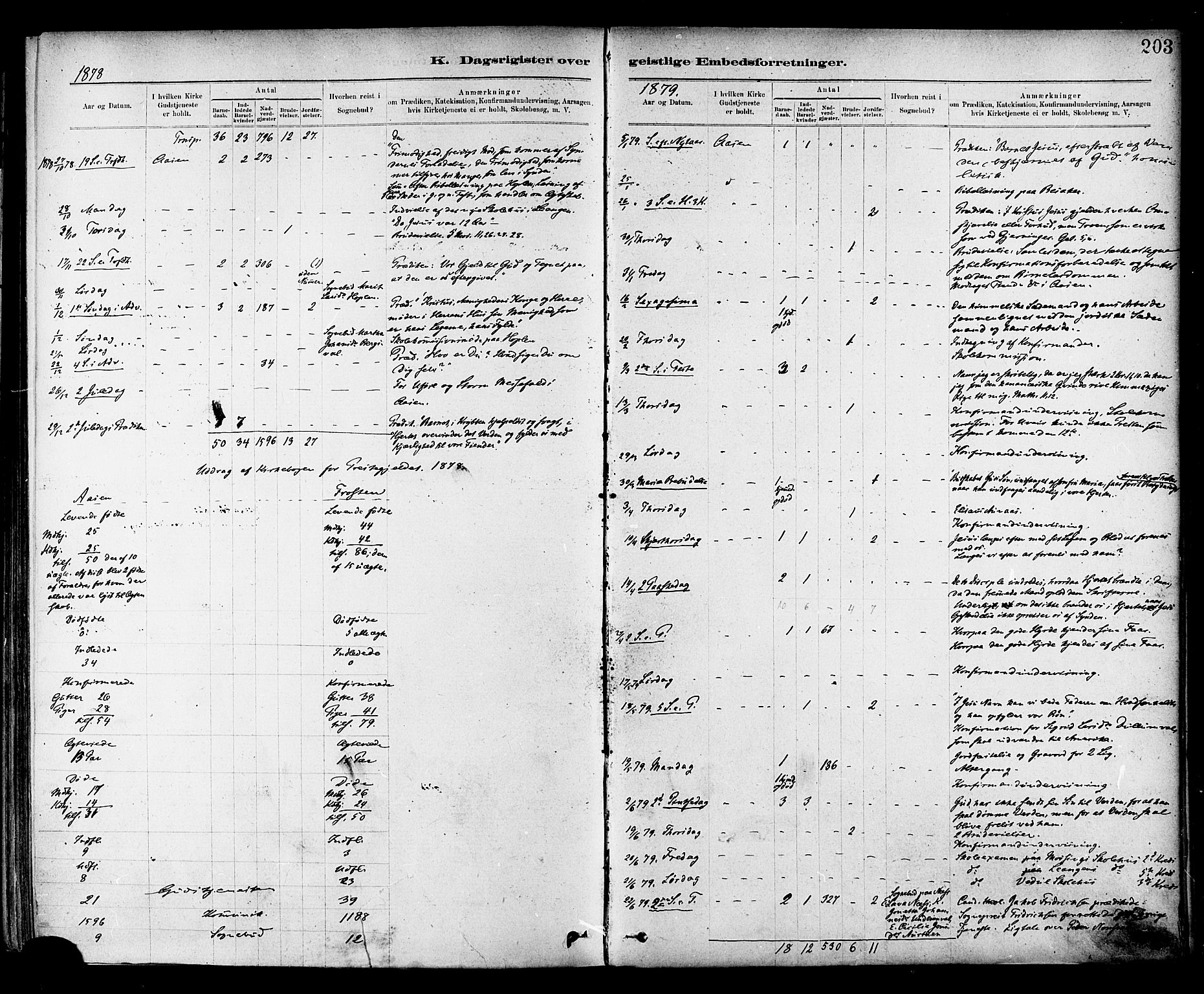 Ministerialprotokoller, klokkerbøker og fødselsregistre - Nord-Trøndelag, SAT/A-1458/714/L0130: Ministerialbok nr. 714A01, 1878-1895, s. 203