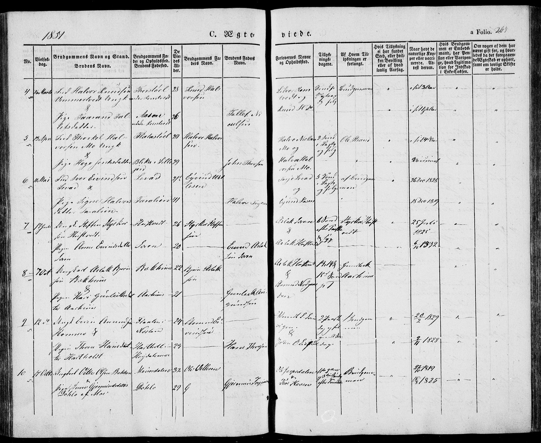 Vinje kirkebøker, AV/SAKO-A-312/F/Fa/L0004: Ministerialbok nr. I 4, 1843-1869, s. 264