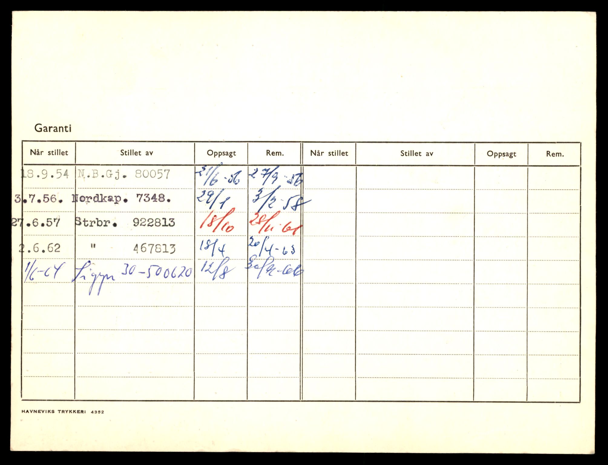 Møre og Romsdal vegkontor - Ålesund trafikkstasjon, AV/SAT-A-4099/F/Fe/L0047: Registreringskort for kjøretøy T 14580 - T 14720, 1927-1998, s. 62