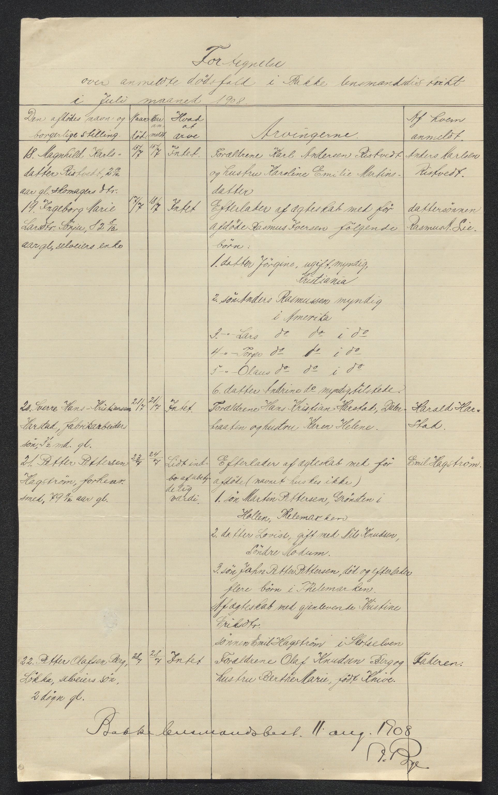 Eiker, Modum og Sigdal sorenskriveri, AV/SAKO-A-123/H/Ha/Hab/L0032: Dødsfallsmeldinger, 1907-1908, s. 535