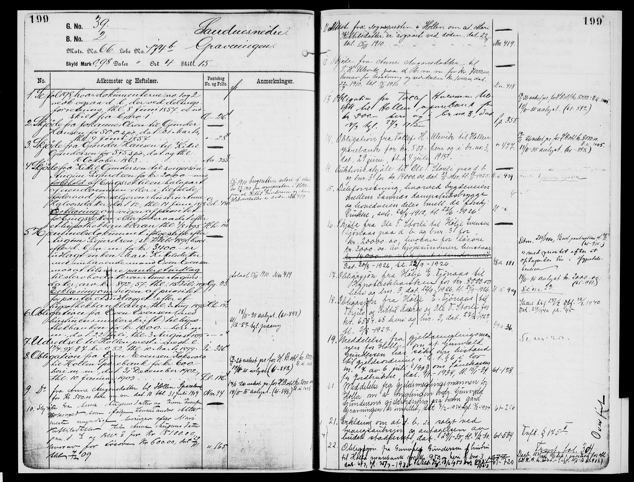 Nedre Telemark sorenskriveri, AV/SAKO-A-135/G/Gb/Gbg/L0002: Panteregister nr. VII 2, s. 199