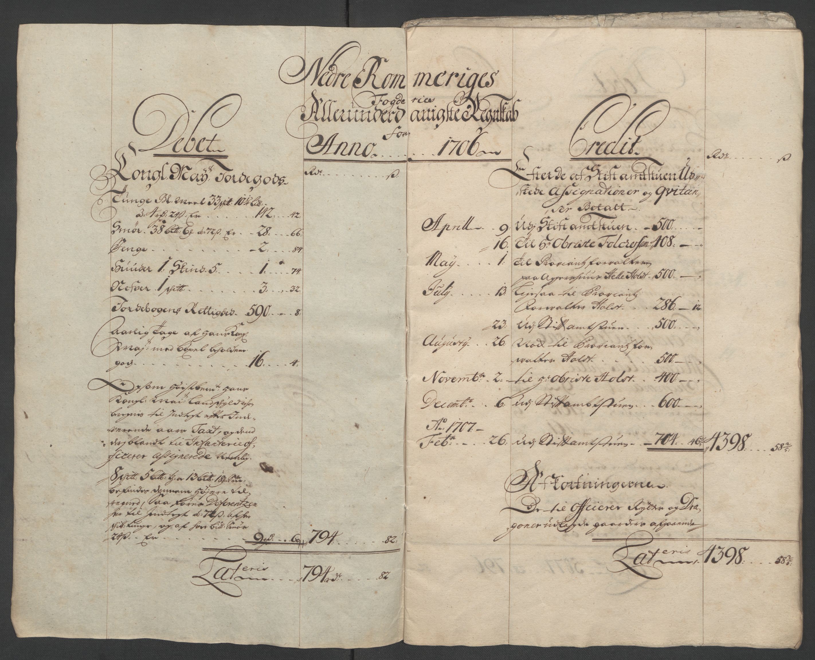 Rentekammeret inntil 1814, Reviderte regnskaper, Fogderegnskap, AV/RA-EA-4092/R11/L0590: Fogderegnskap Nedre Romerike, 1706-1707, s. 5