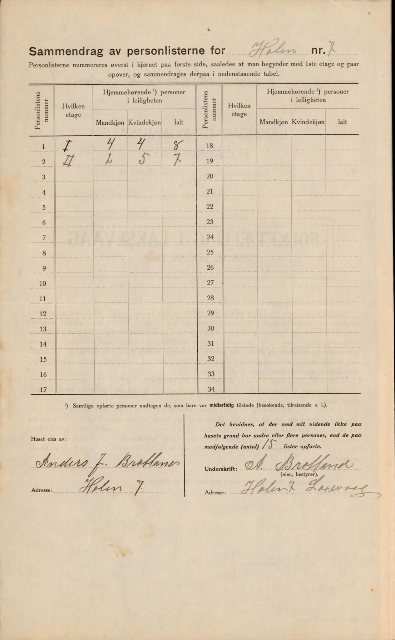 Laksevåg kommune. Folkeregisteret, BBA/A-1586/E/Ea/L0003: Folketellingskjema 1920, 1920