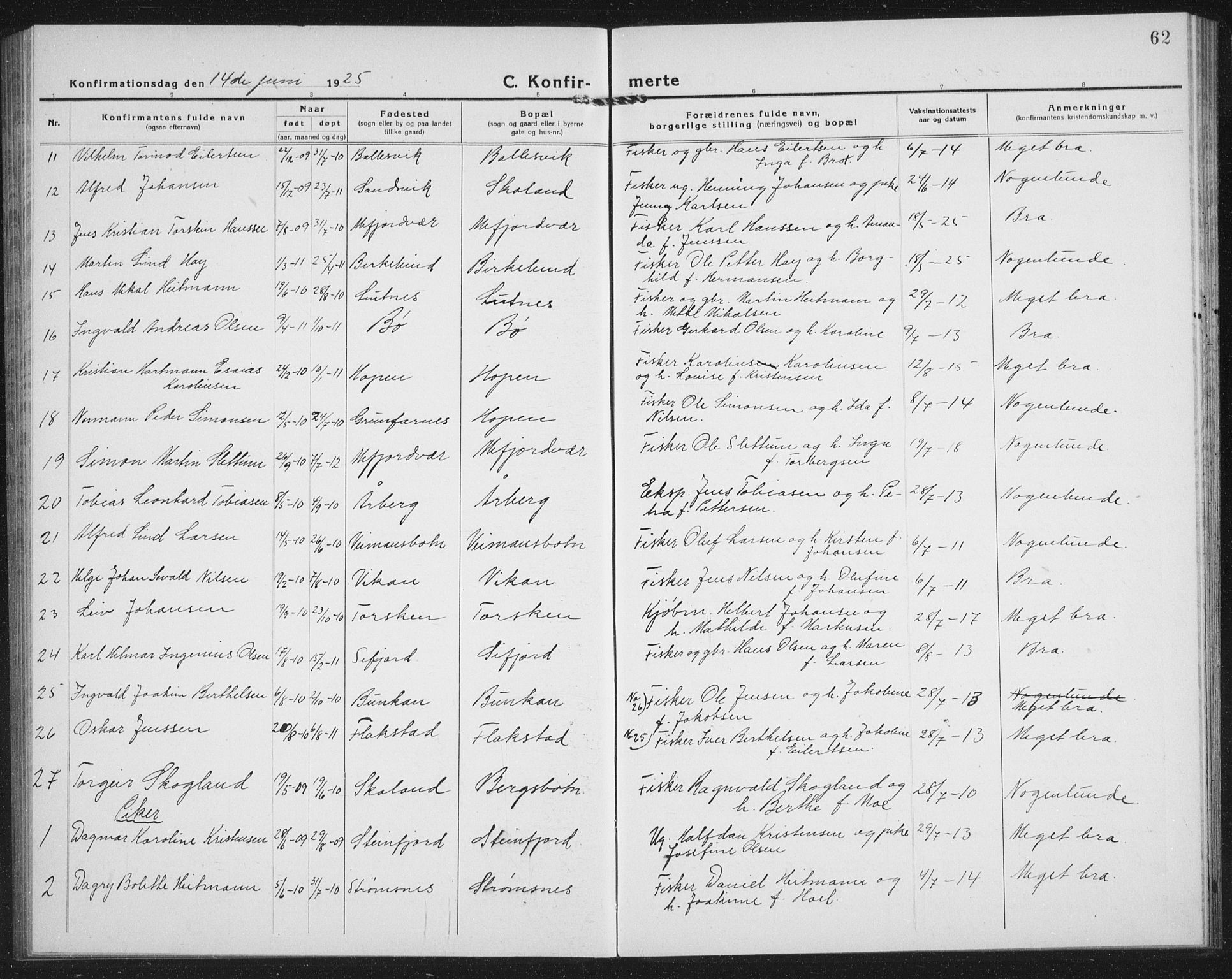 Berg sokneprestkontor, AV/SATØ-S-1318/G/Ga/Gab/L0007klokker: Klokkerbok nr. 7, 1922-1936, s. 62