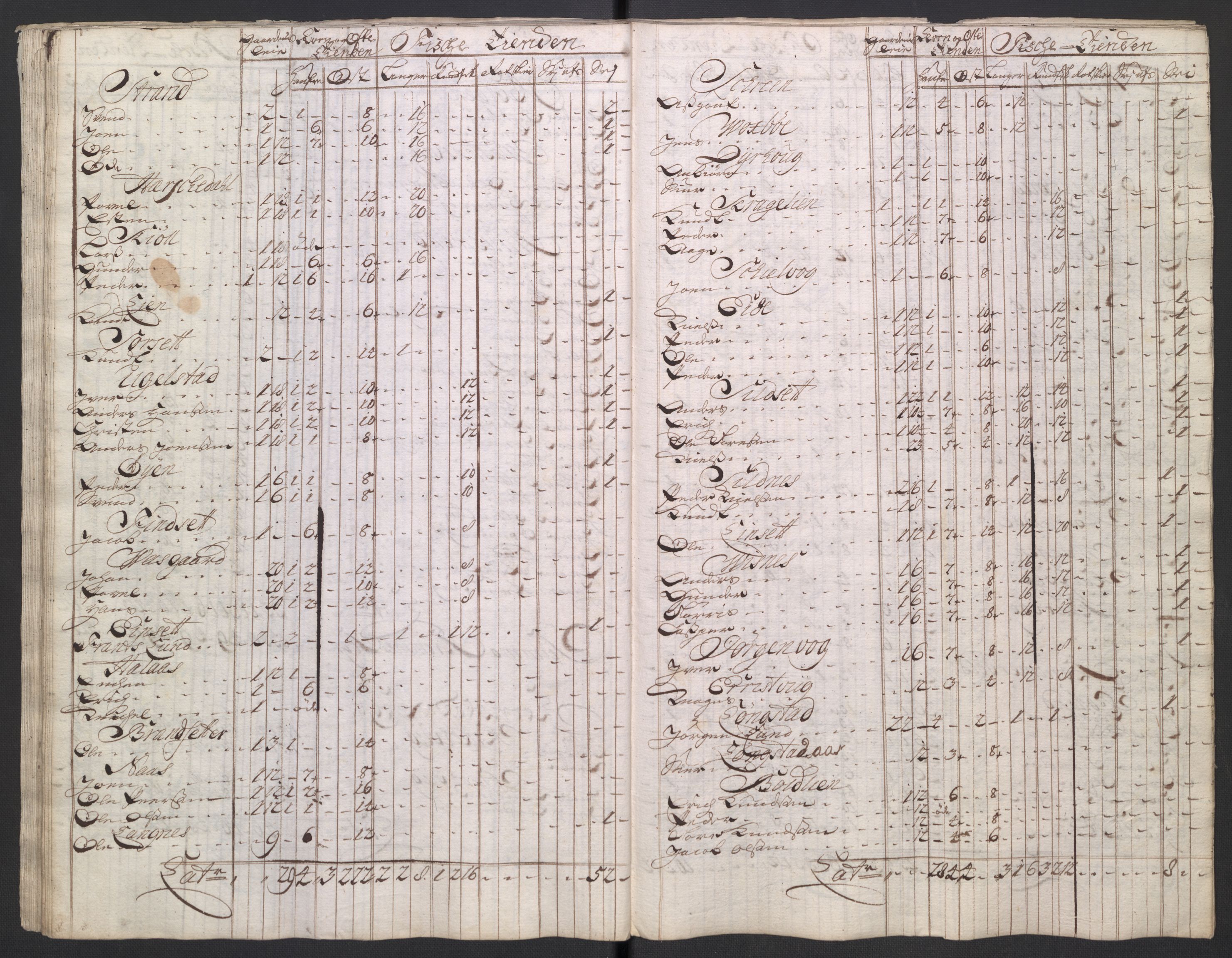 Rentekammeret inntil 1814, Reviderte regnskaper, Fogderegnskap, AV/RA-EA-4092/R56/L3756: Fogderegnskap Nordmøre, 1723, s. 192