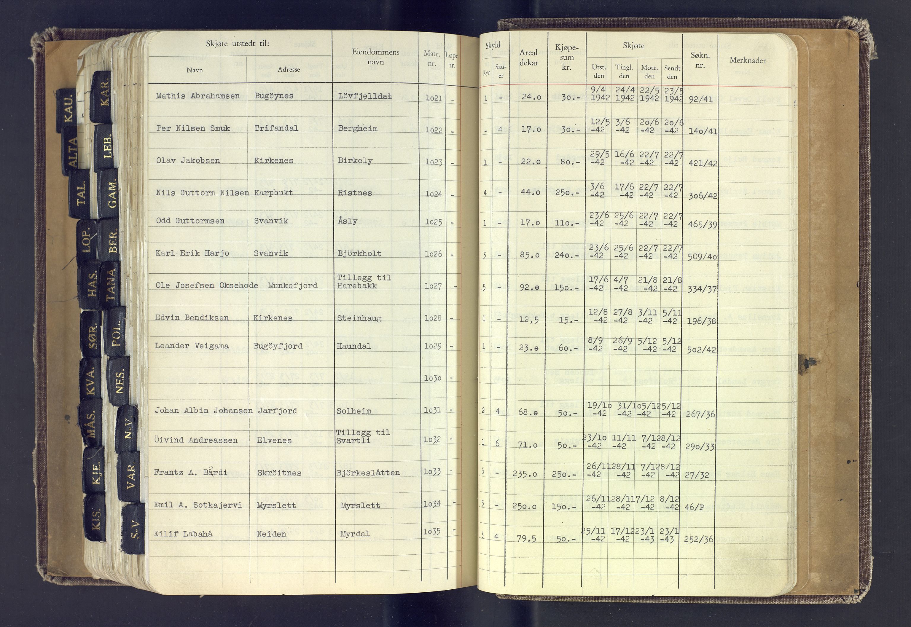 Finnmark jordsalgskommisjon/jordsalgskontor og Statskog SF Finnmark jordsalgskontor, AV/SATØ-S-1443/J/Jc/L0001: Skjøtebok, 1932-1983