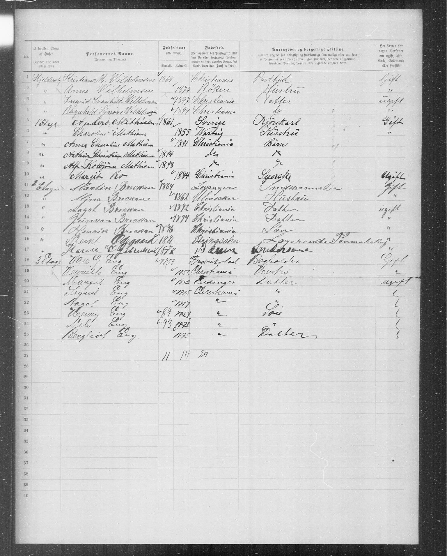 OBA, Kommunal folketelling 31.12.1899 for Kristiania kjøpstad, 1899, s. 8756