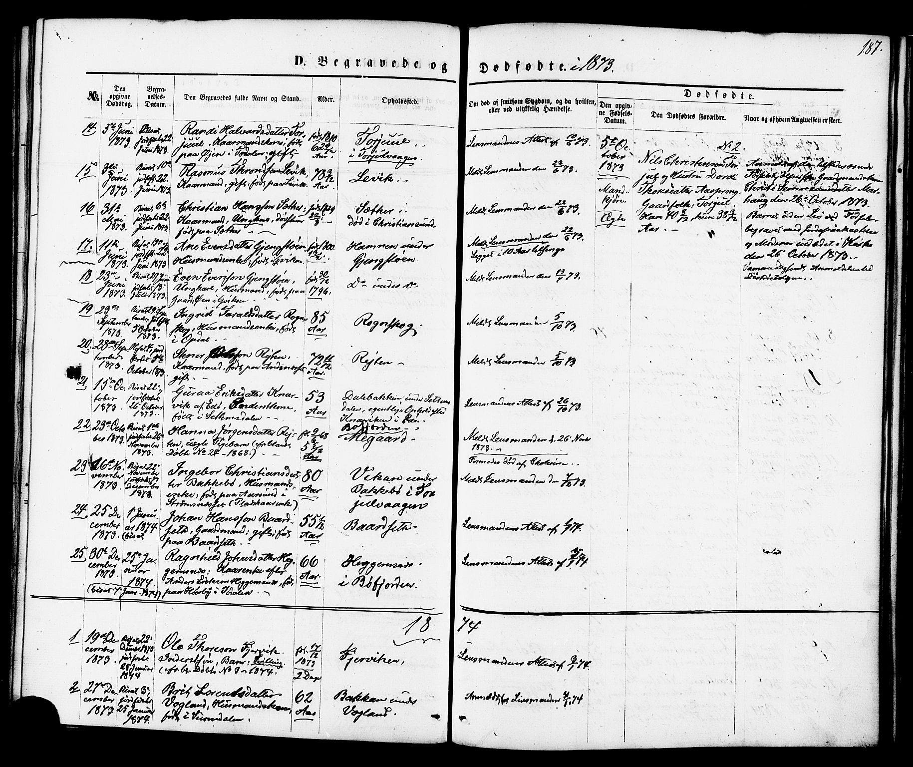 Ministerialprotokoller, klokkerbøker og fødselsregistre - Møre og Romsdal, SAT/A-1454/576/L0884: Ministerialbok nr. 576A02, 1865-1879, s. 187