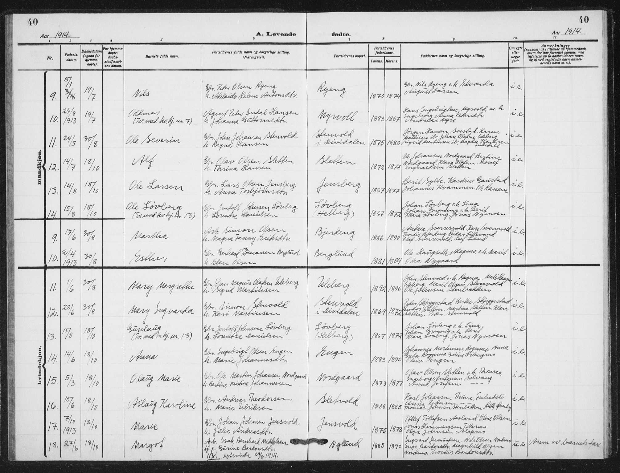 Målselv sokneprestembete, SATØ/S-1311/G/Ga/Gab/L0012klokker: Klokkerbok nr. 12, 1900-1936, s. 40