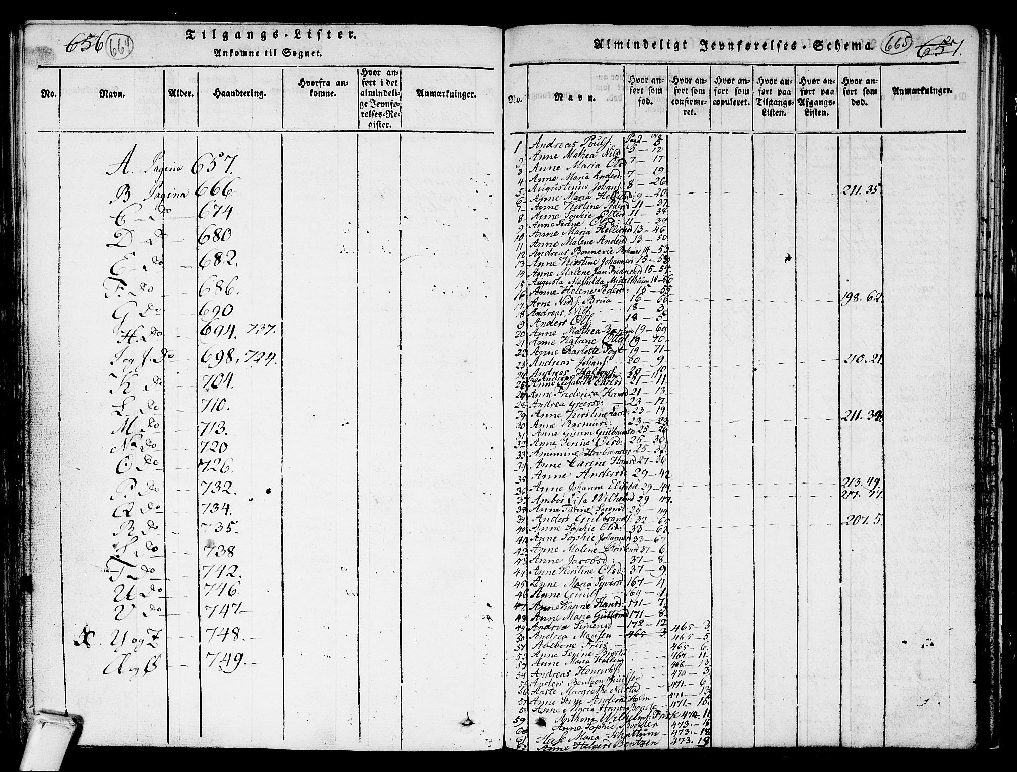 Kongsberg kirkebøker, AV/SAKO-A-22/G/Ga/L0001: Klokkerbok nr. 1, 1816-1839, s. 664-665