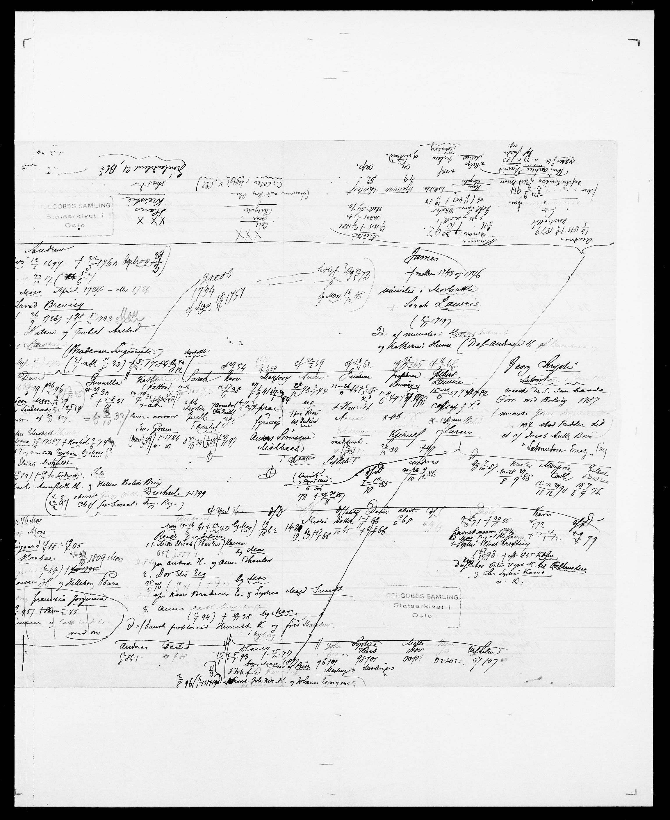 Delgobe, Charles Antoine - samling, AV/SAO-PAO-0038/D/Da/L0008: Capjon - Dagenbolt, s. 299